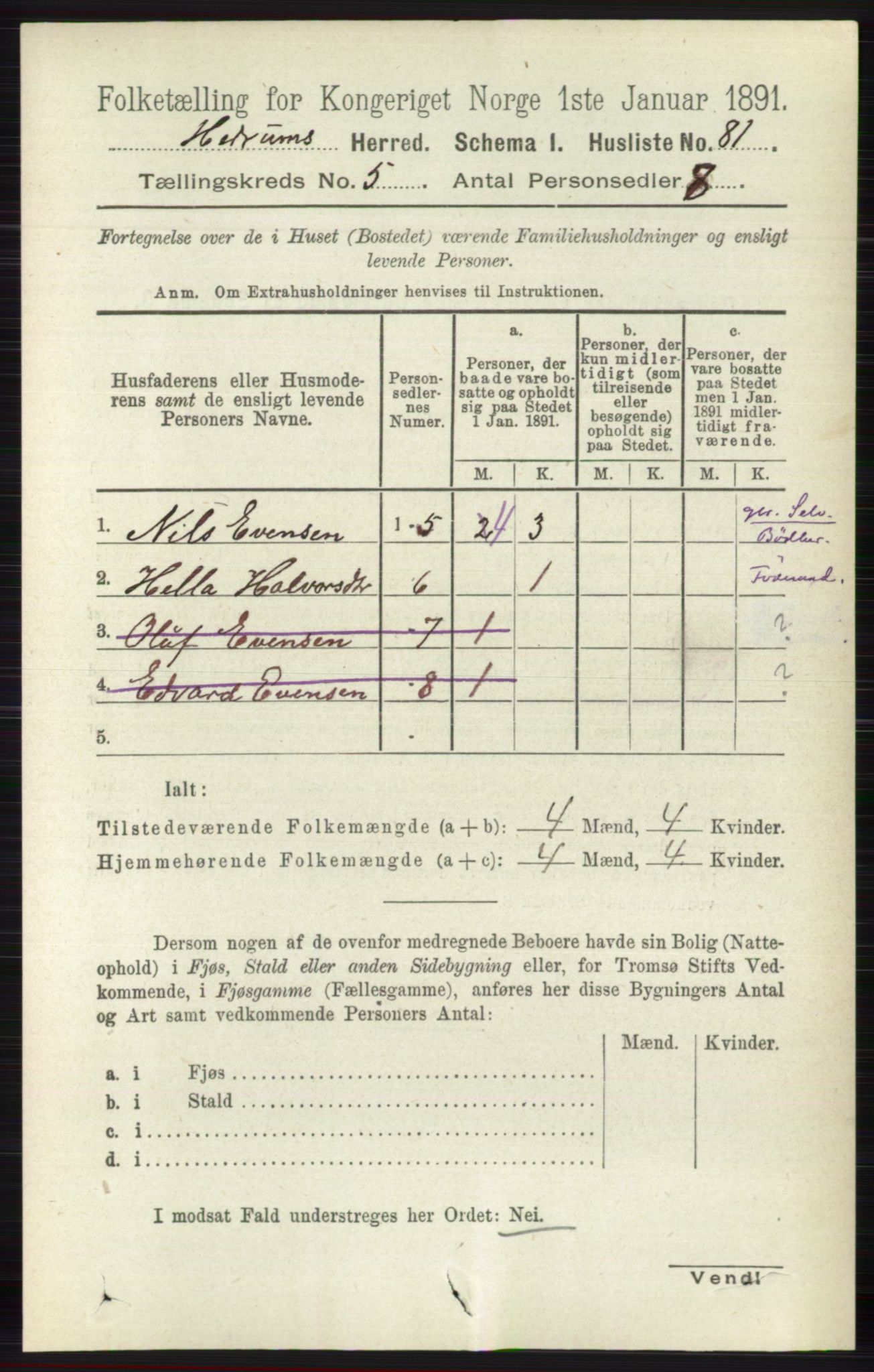 RA, 1891 census for 0727 Hedrum, 1891, p. 1958