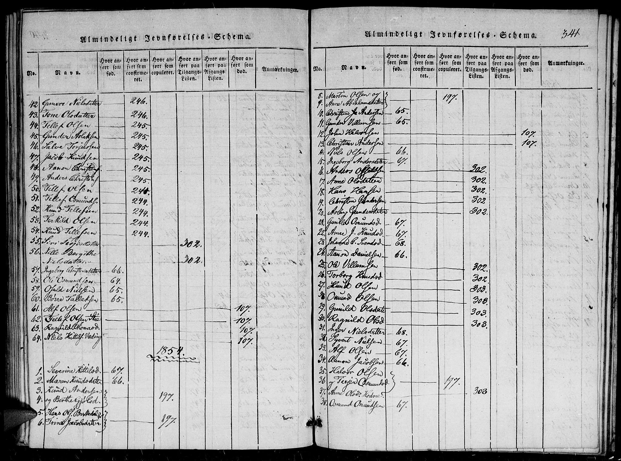 Herefoss sokneprestkontor, AV/SAK-1111-0019/F/Fa/Faa/L0001: Parish register (official) no. A 1, 1816-1860, p. 341