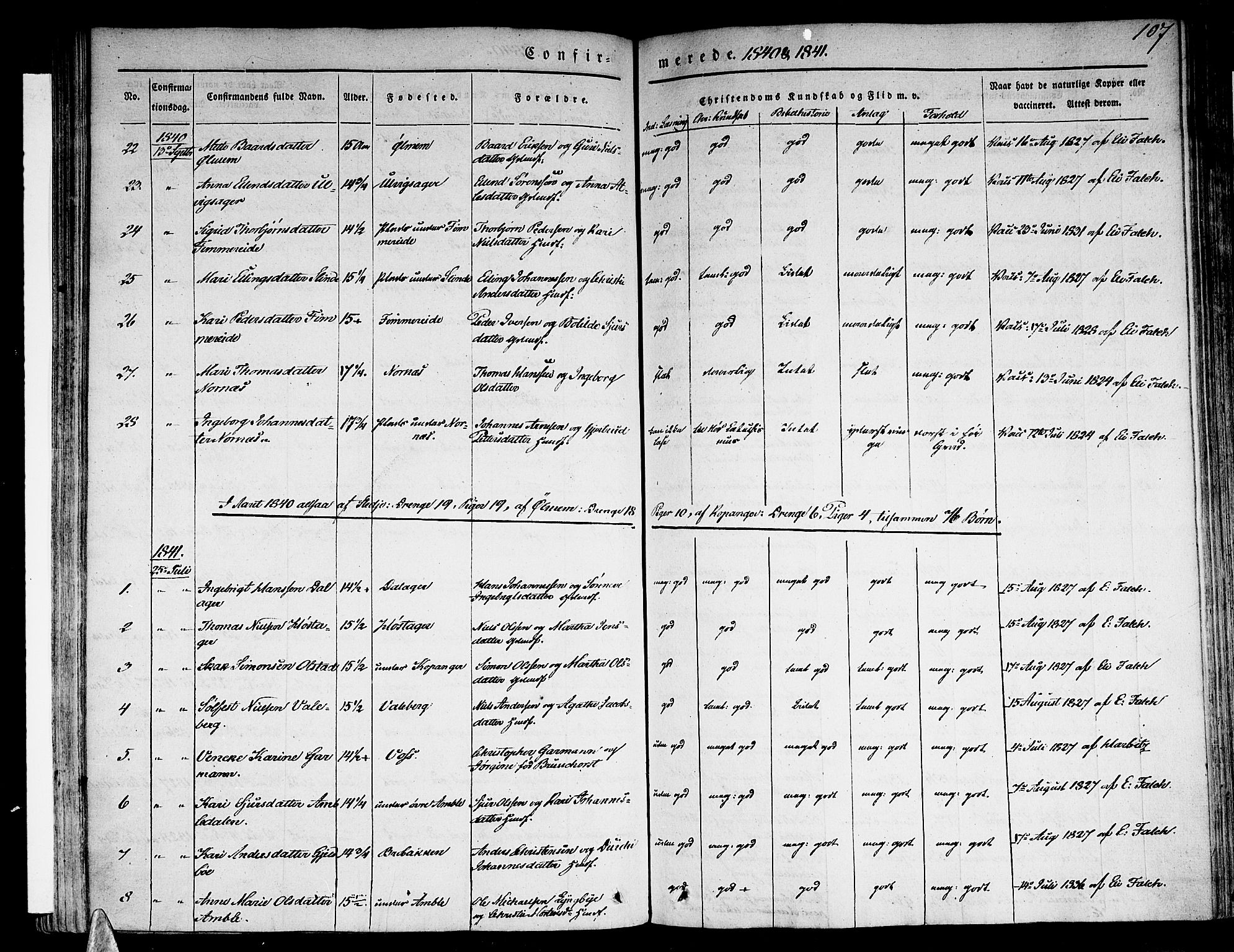 Sogndal sokneprestembete, SAB/A-81301/H/Haa/Haaa/L0011: Parish register (official) no. A 11, 1839-1847, p. 107