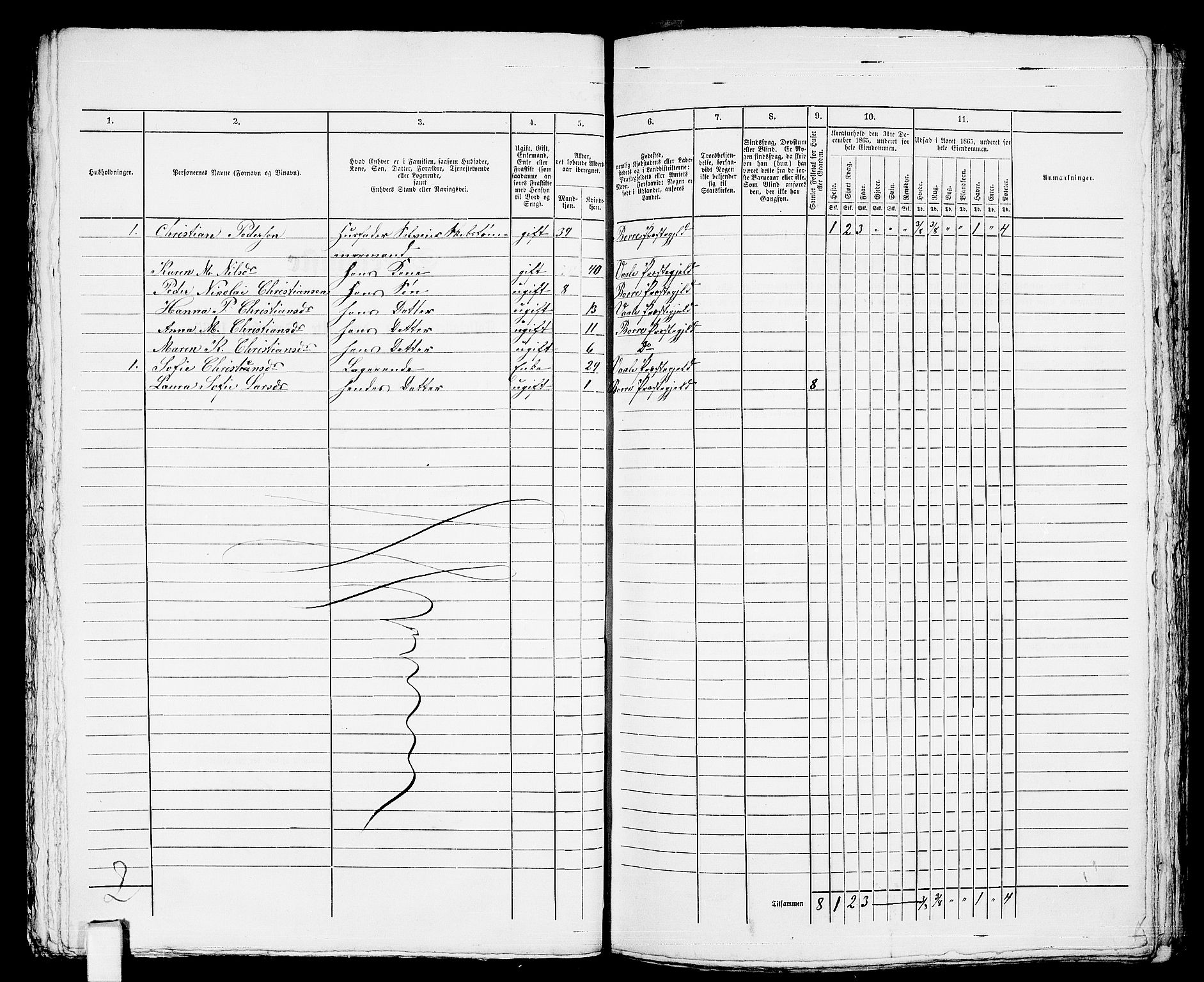 RA, 1865 census for Horten, 1865, p. 639