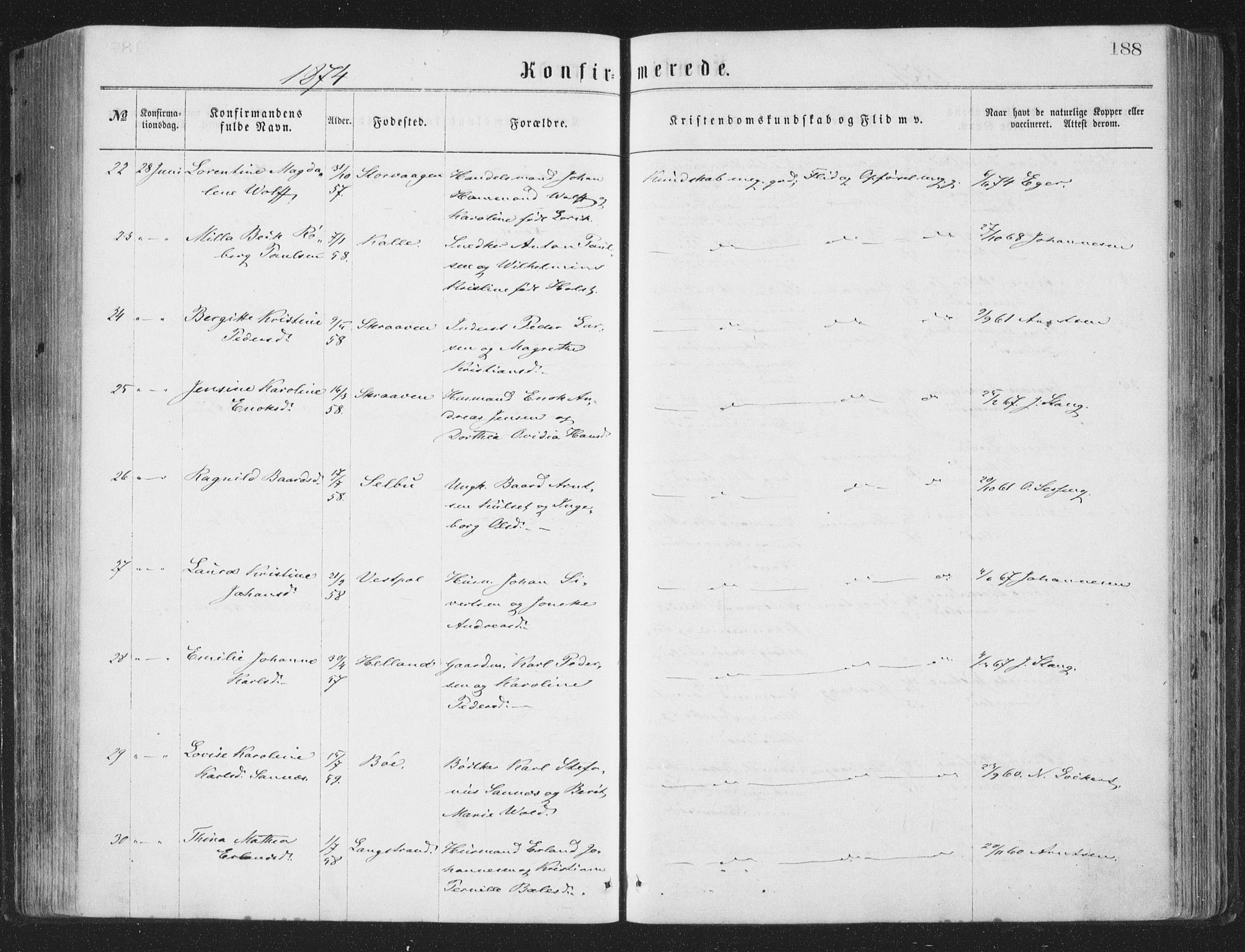 Ministerialprotokoller, klokkerbøker og fødselsregistre - Nordland, AV/SAT-A-1459/874/L1057: Parish register (official) no. 874A01, 1866-1877, p. 188