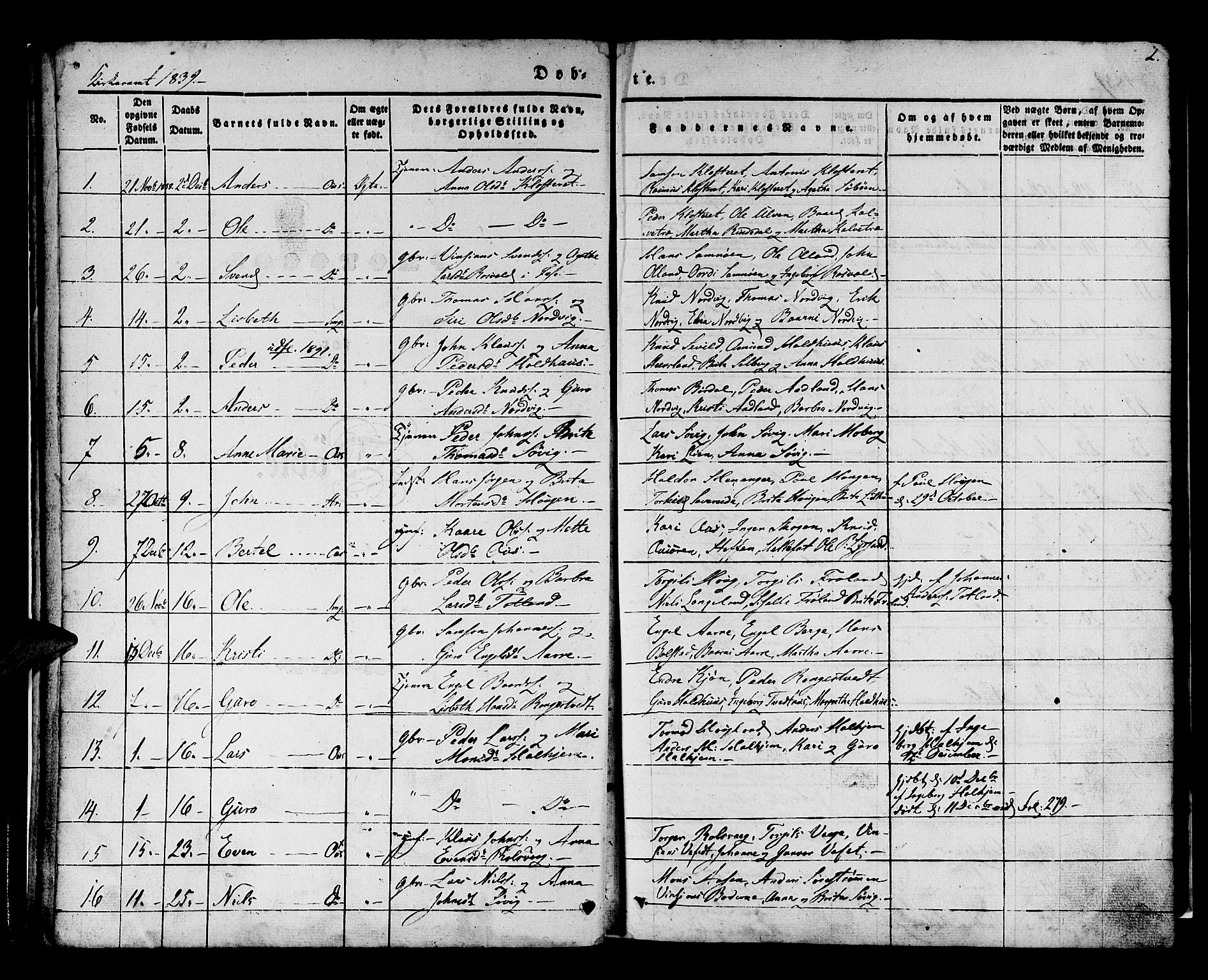 Os sokneprestembete, SAB/A-99929: Parish register (official) no. A 15, 1839-1851, p. 2