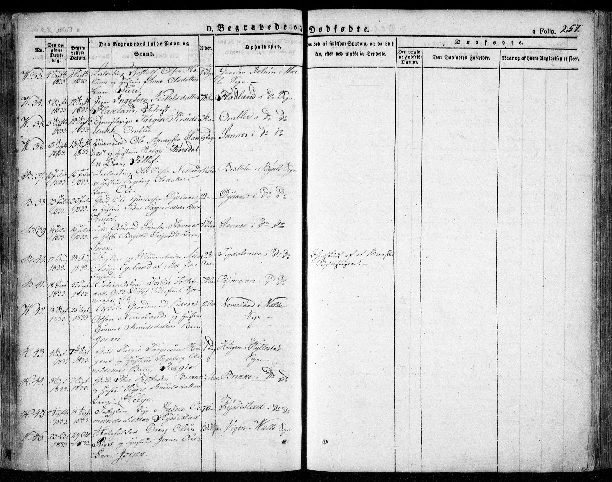 Valle sokneprestkontor, SAK/1111-0044/F/Fa/Fac/L0006: Parish register (official) no. A 6, 1831-1853, p. 257