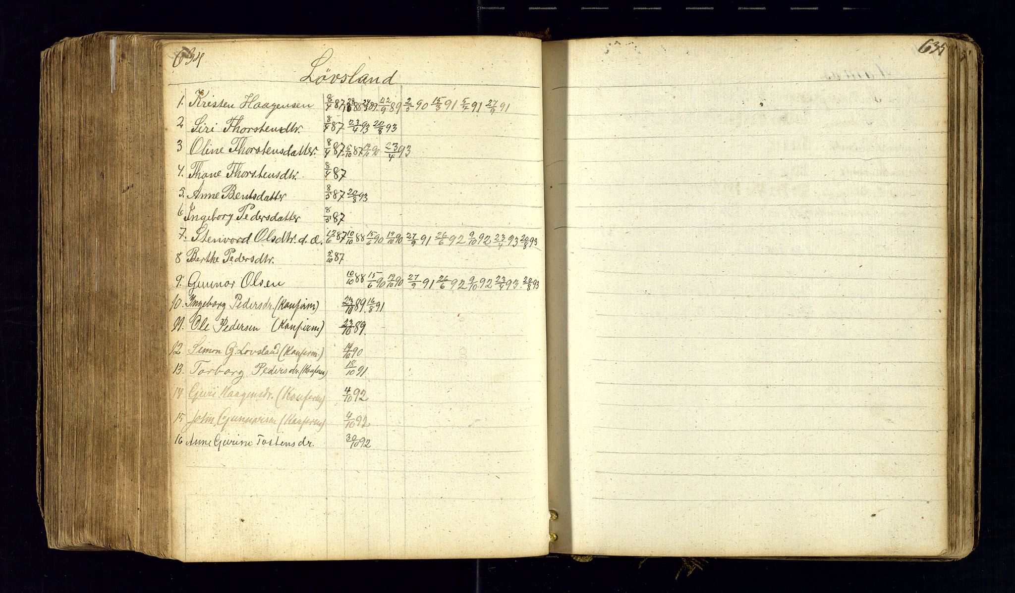 Bjelland sokneprestkontor, AV/SAK-1111-0005/F/Fc/Fcb/L0001: Communicants register no. C-1, 1827-1906, p. 634-635