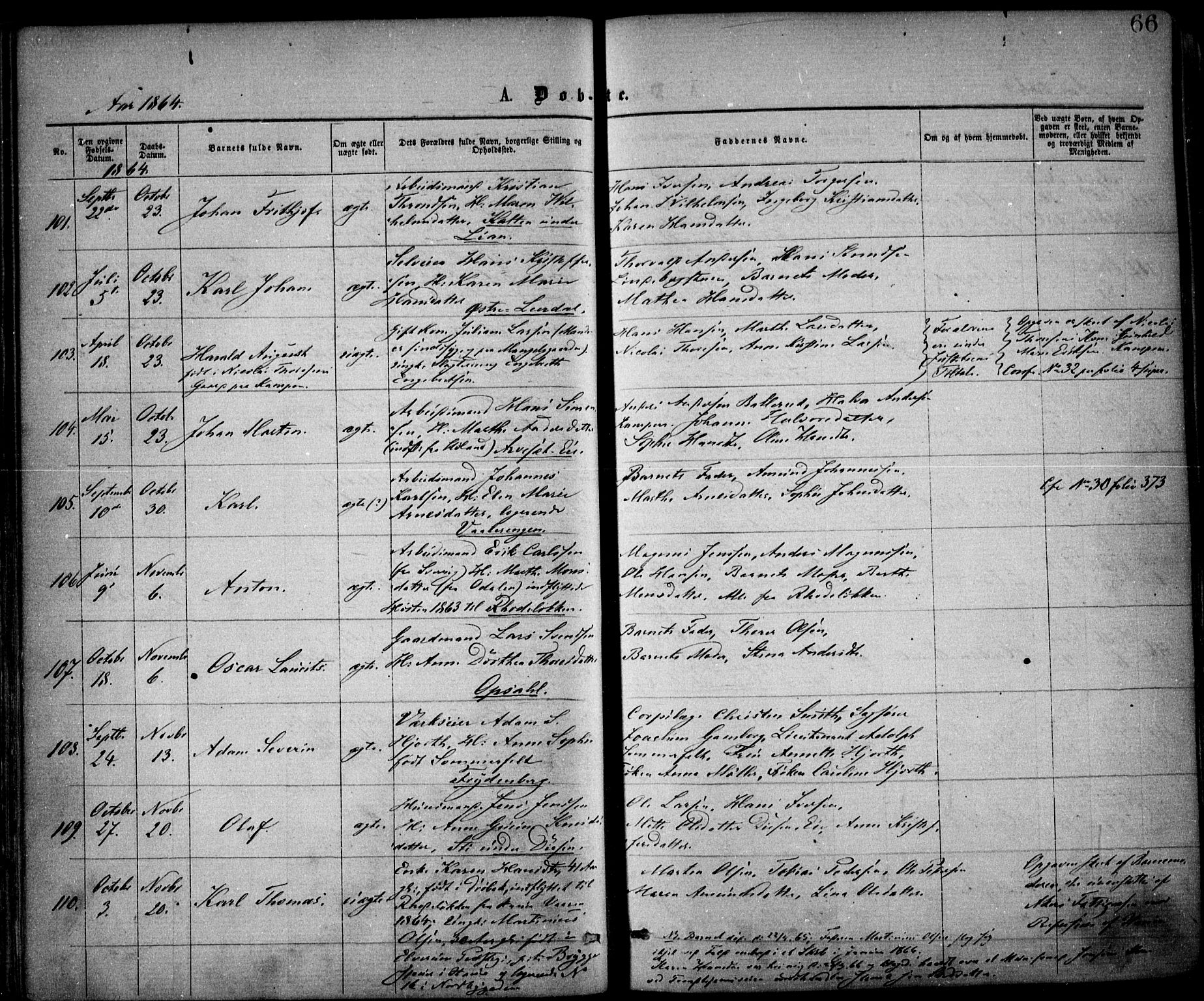 Østre Aker prestekontor Kirkebøker, SAO/A-10840/F/Fa/L0001: Parish register (official) no. I 1, 1861-1869, p. 66