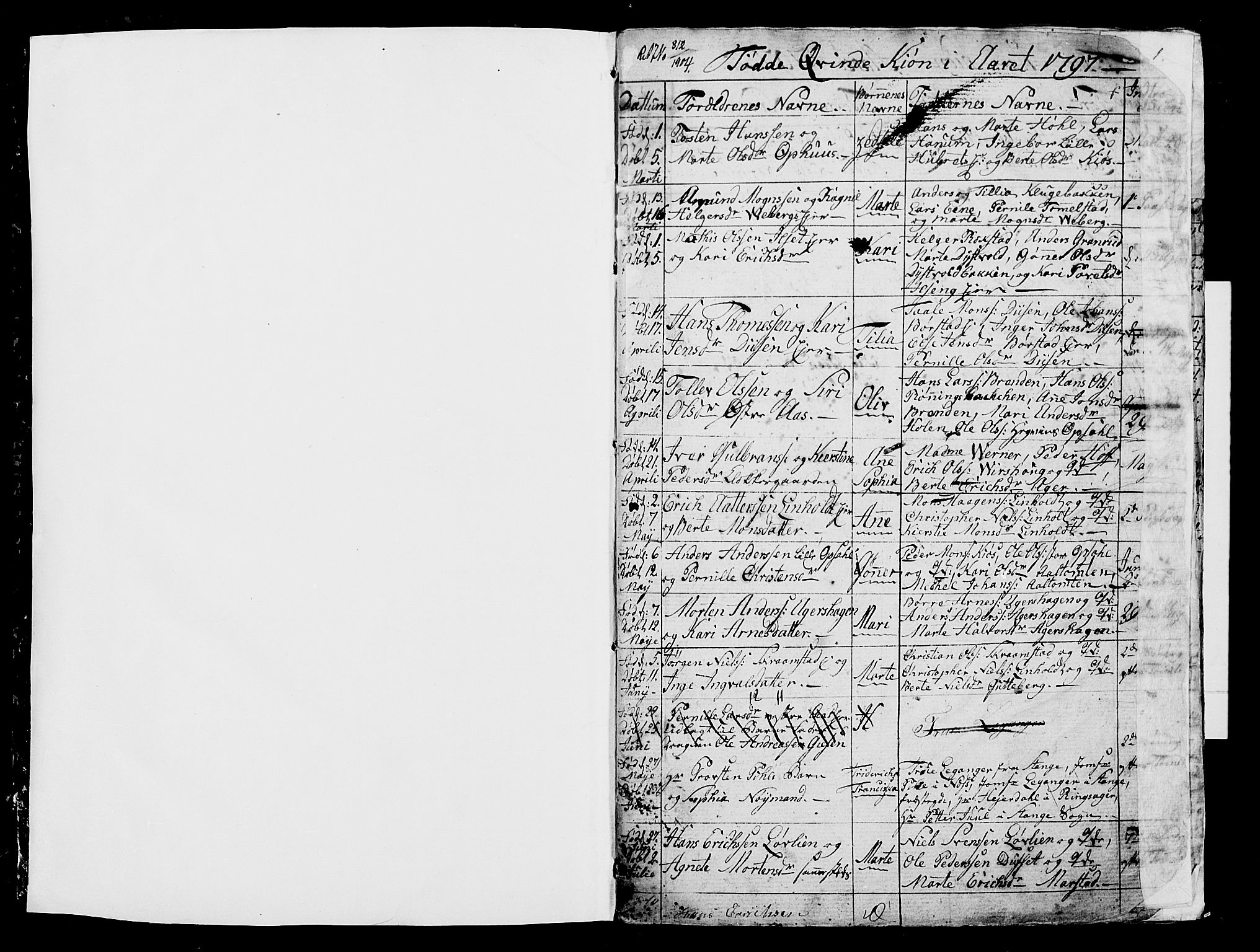 Vang prestekontor, Hedmark, SAH/PREST-008/H/Ha/Hab/L0002: Parish register (copy) no. 2, 1797-1803, p. 0-1