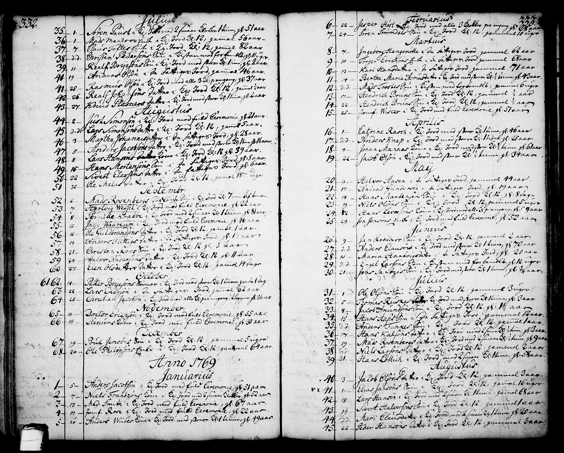 Skien kirkebøker, SAKO/A-302/F/Fa/L0003: Parish register (official) no. 3, 1755-1791, p. 332-333