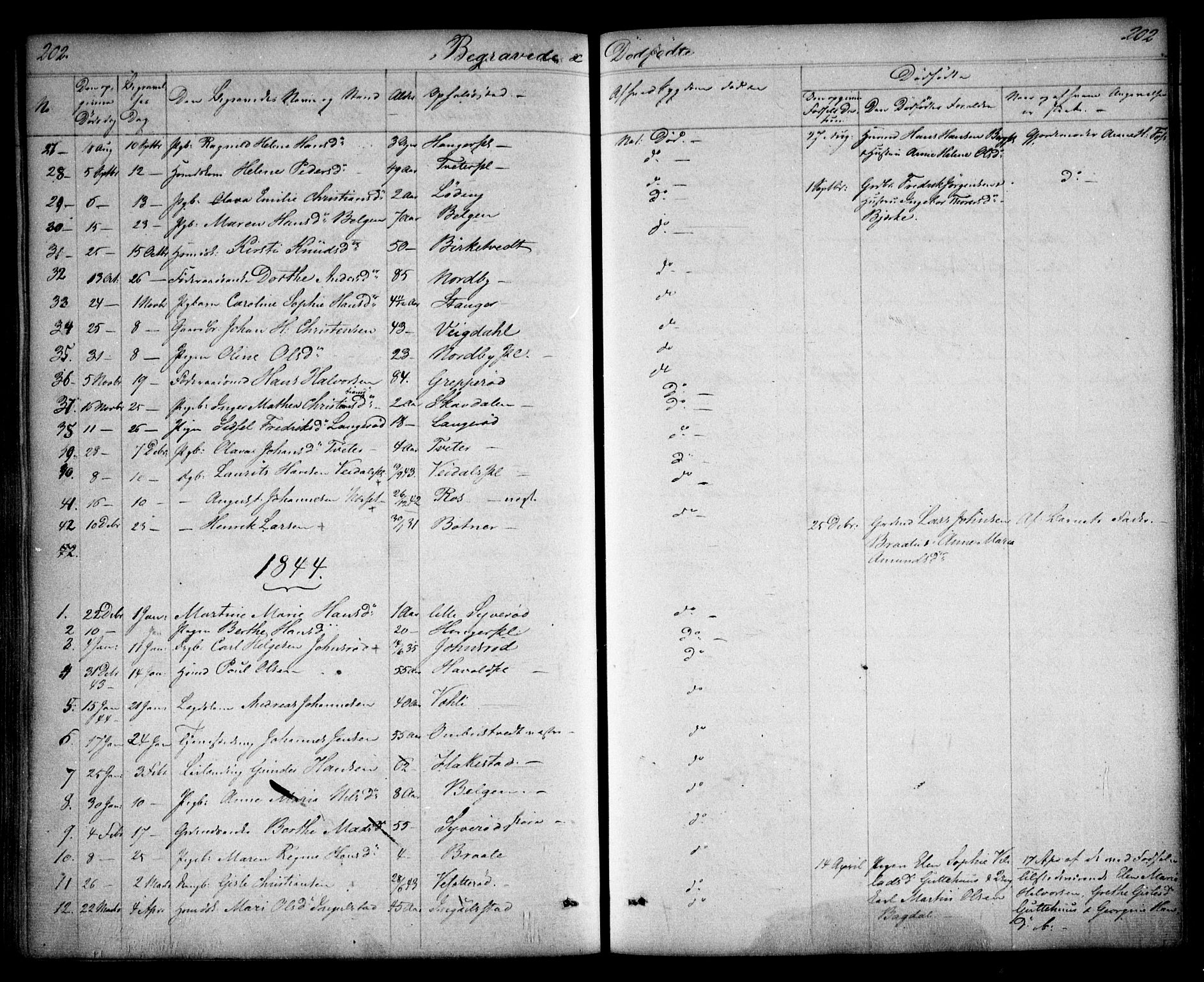 Våler prestekontor Kirkebøker, AV/SAO-A-11083/F/Fa/L0006: Parish register (official) no. I 6, 1840-1861, p. 202