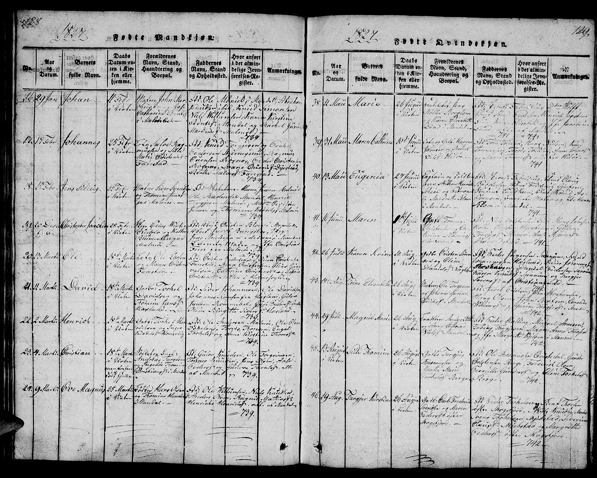 Mandal sokneprestkontor, AV/SAK-1111-0030/F/Fb/Fba/L0001: Parish register (copy) no. B 1, 1818-1830, p. 128-129