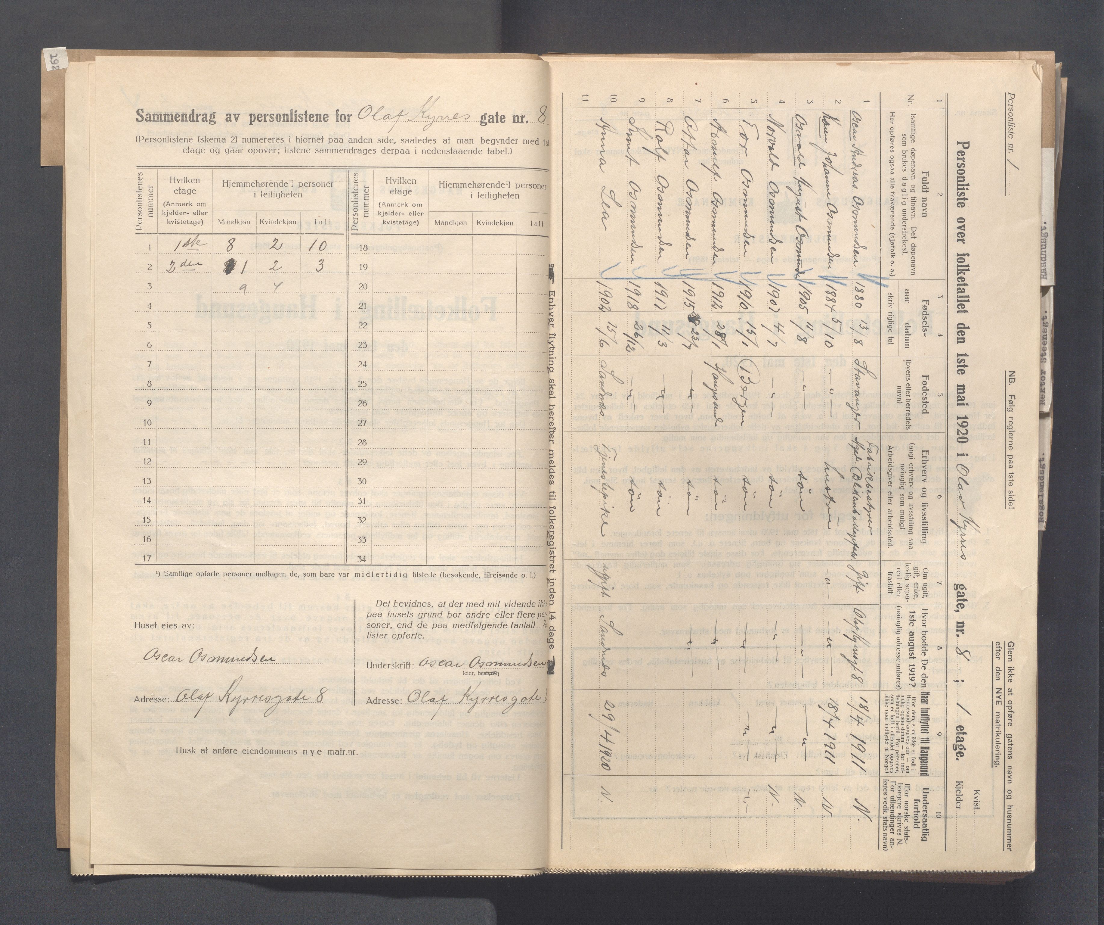 IKAR, Local census 1.5.1920 for Haugesund, 1920, p. 3042