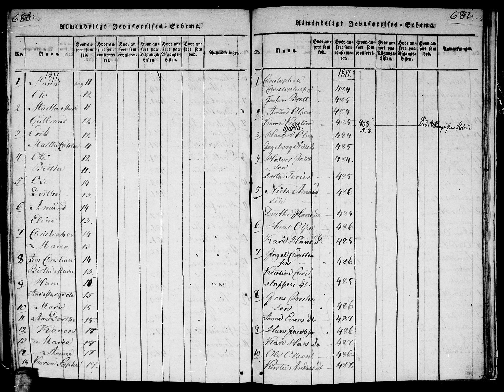 Gjerdrum prestekontor Kirkebøker, AV/SAO-A-10412b/G/Ga/L0001: Parish register (copy) no. I 1, 1816-1837, p. 680-681