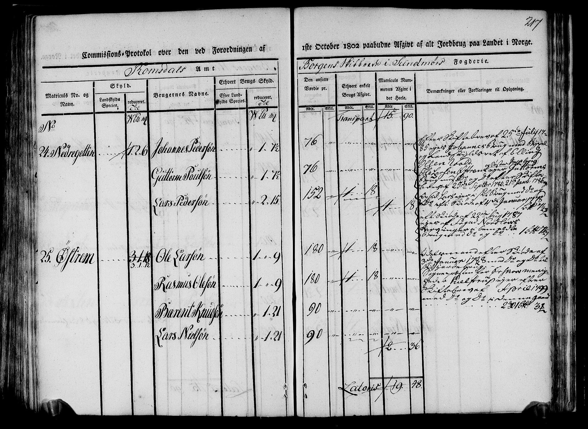 Rentekammeret inntil 1814, Realistisk ordnet avdeling, AV/RA-EA-4070/N/Ne/Nea/L0123: Sunnmøre fogderi. Kommisjonsprotokoll for fogderiets nordre del - Valle, Dale, Sunnylven, Vatne, Grytten og Borgund skipreider, 1803, p. 210