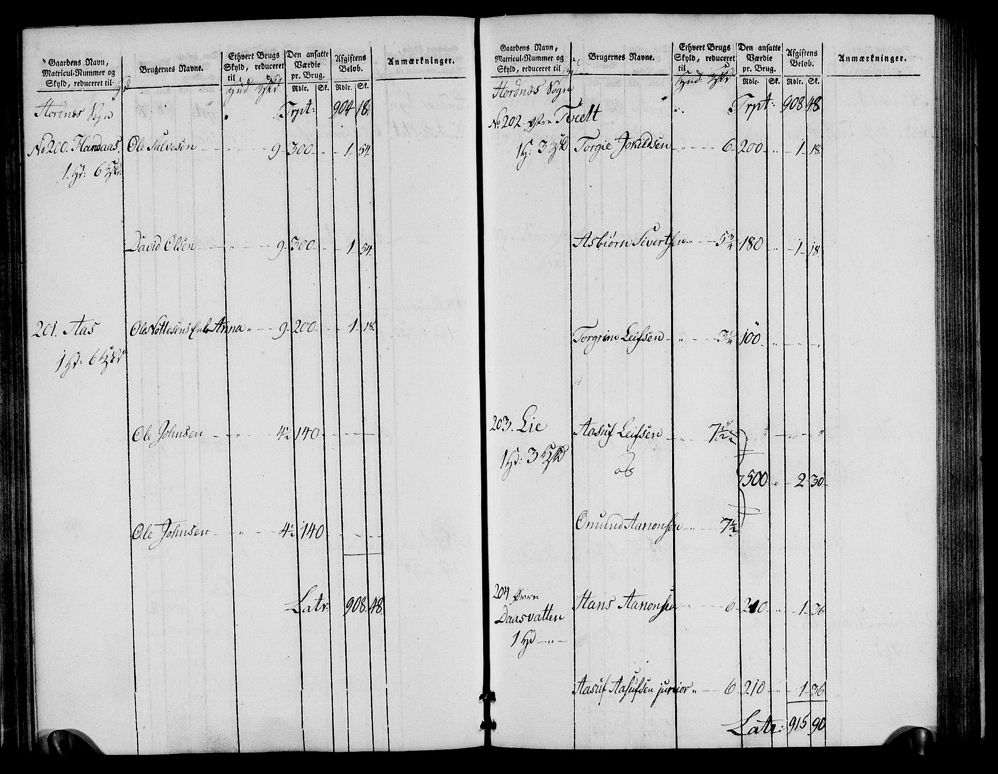 Rentekammeret inntil 1814, Realistisk ordnet avdeling, AV/RA-EA-4070/N/Ne/Nea/L0085: Råbyggelag fogderi. Oppebørselsregister, 1803-1804, p. 59