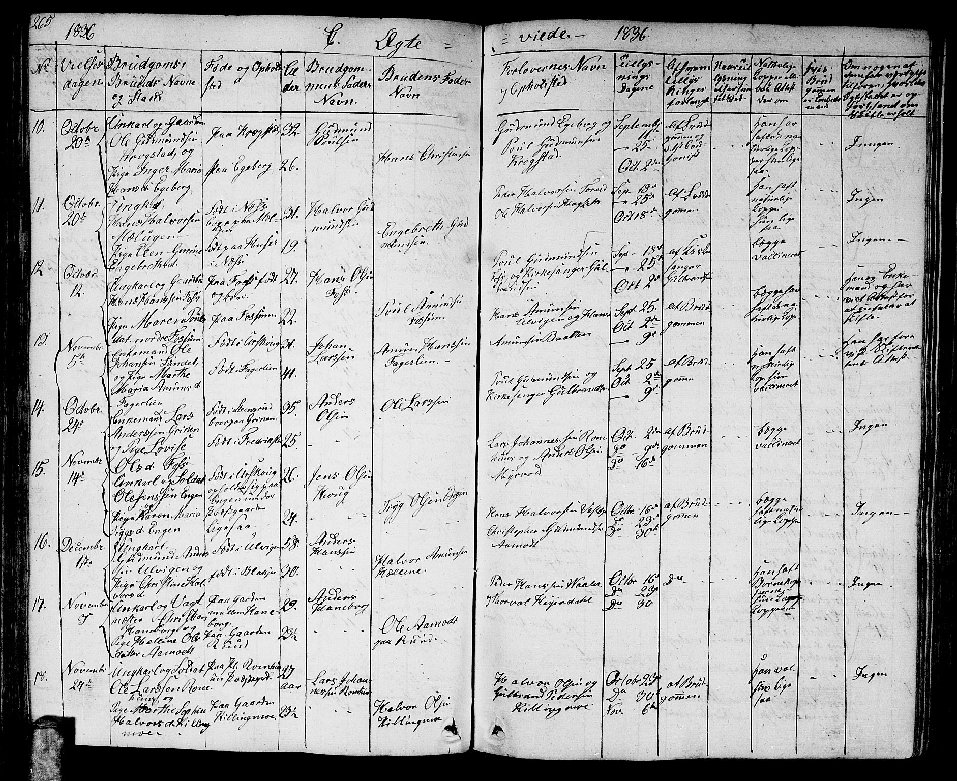 Aurskog prestekontor Kirkebøker, SAO/A-10304a/G/Ga/L0002: Parish register (copy) no. I 2, 1829-1857, p. 265