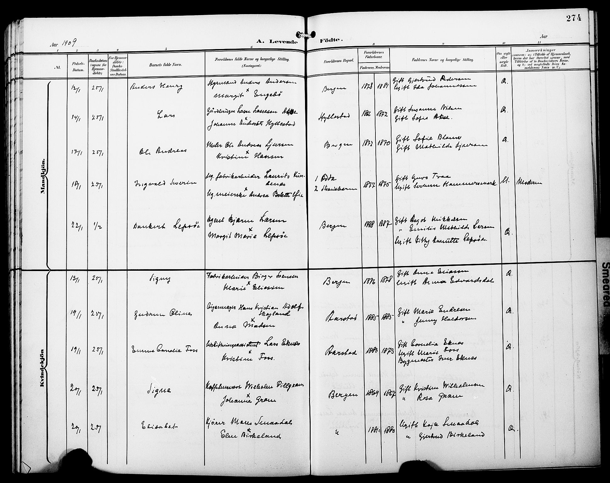 Fødselsstiftelsens sokneprestembete*, SAB/-: Parish register (copy) no. A 1, 1900-1909, p. 274