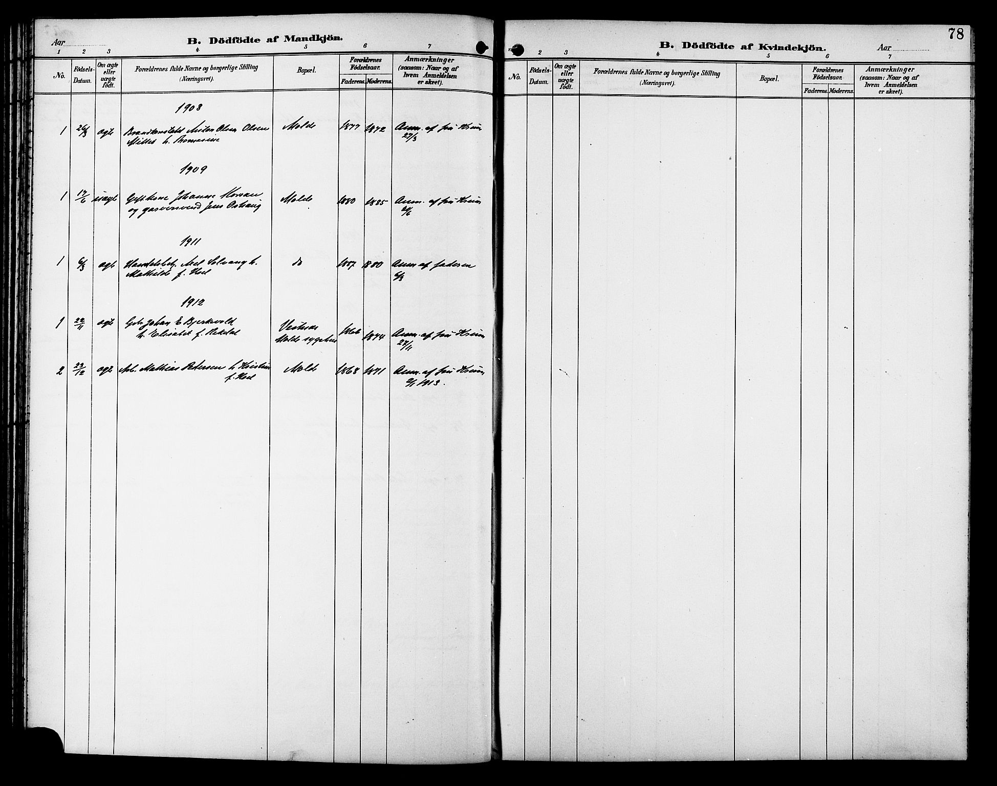 Ministerialprotokoller, klokkerbøker og fødselsregistre - Møre og Romsdal, SAT/A-1454/558/L0702: Parish register (copy) no. 558C03, 1894-1915, p. 78