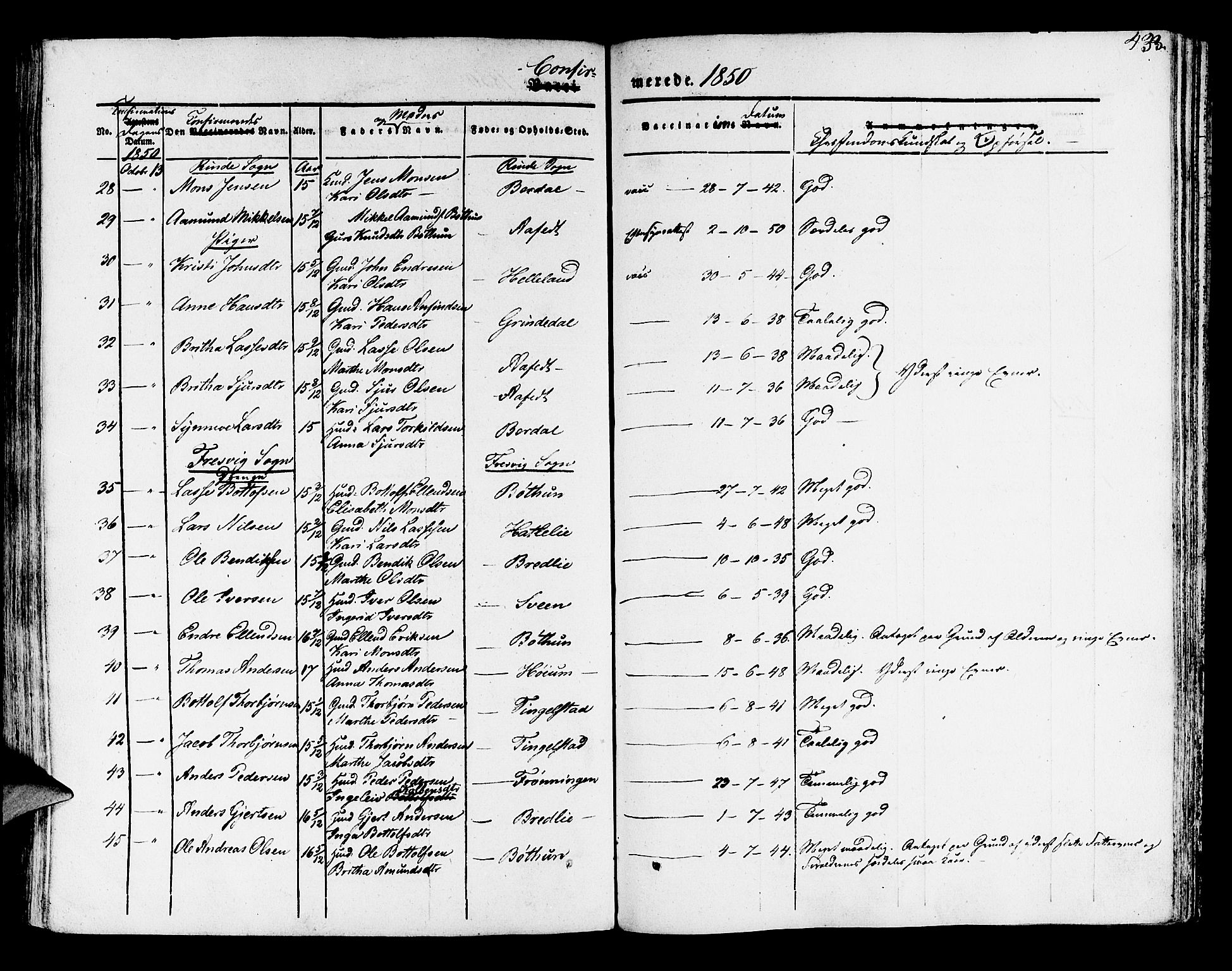 Leikanger sokneprestembete, AV/SAB-A-81001/H/Haa/Haaa/L0007: Parish register (official) no. A 7, 1838-1851, p. 433