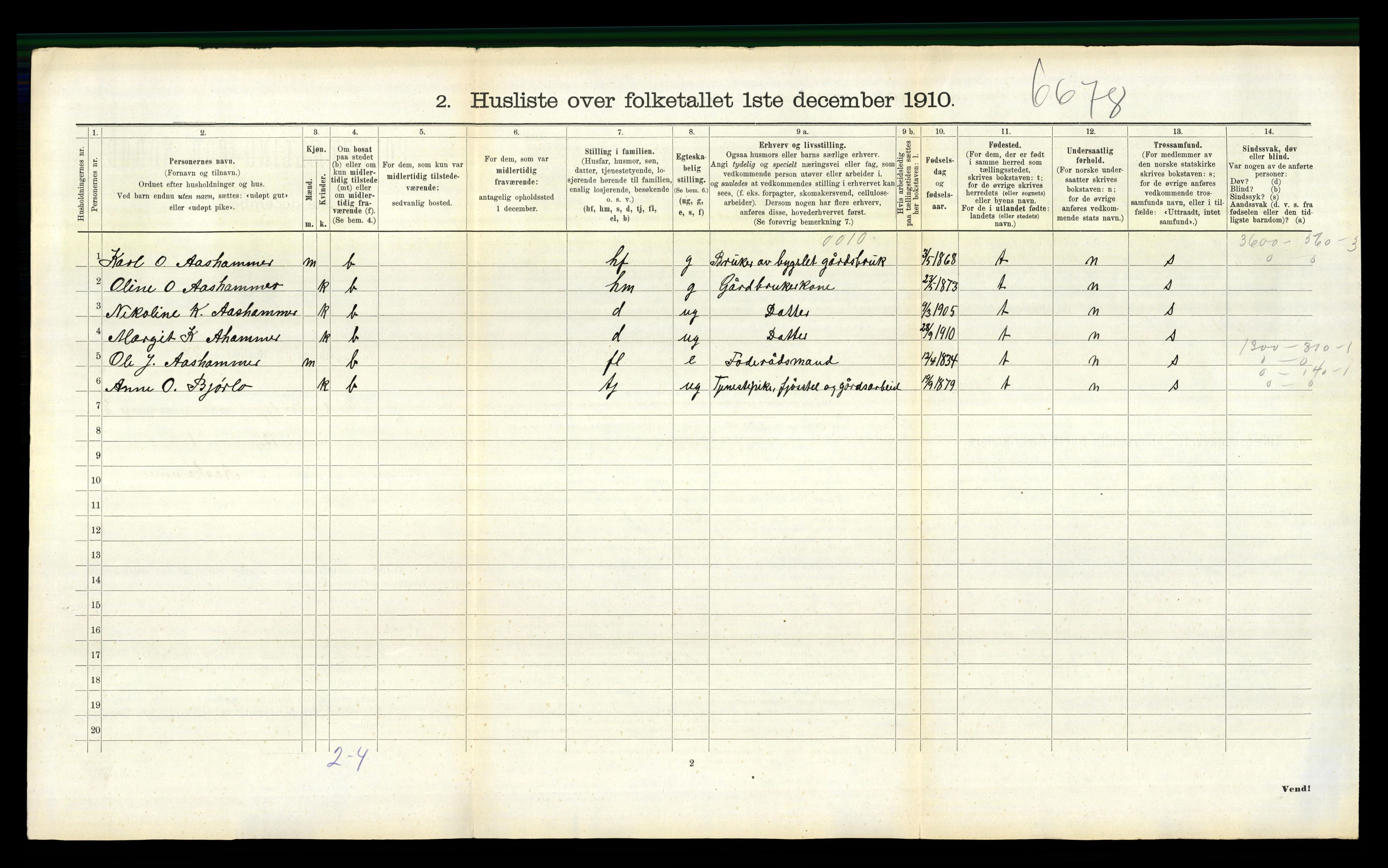 RA, 1910 census for Eid, 1910, p. 1046