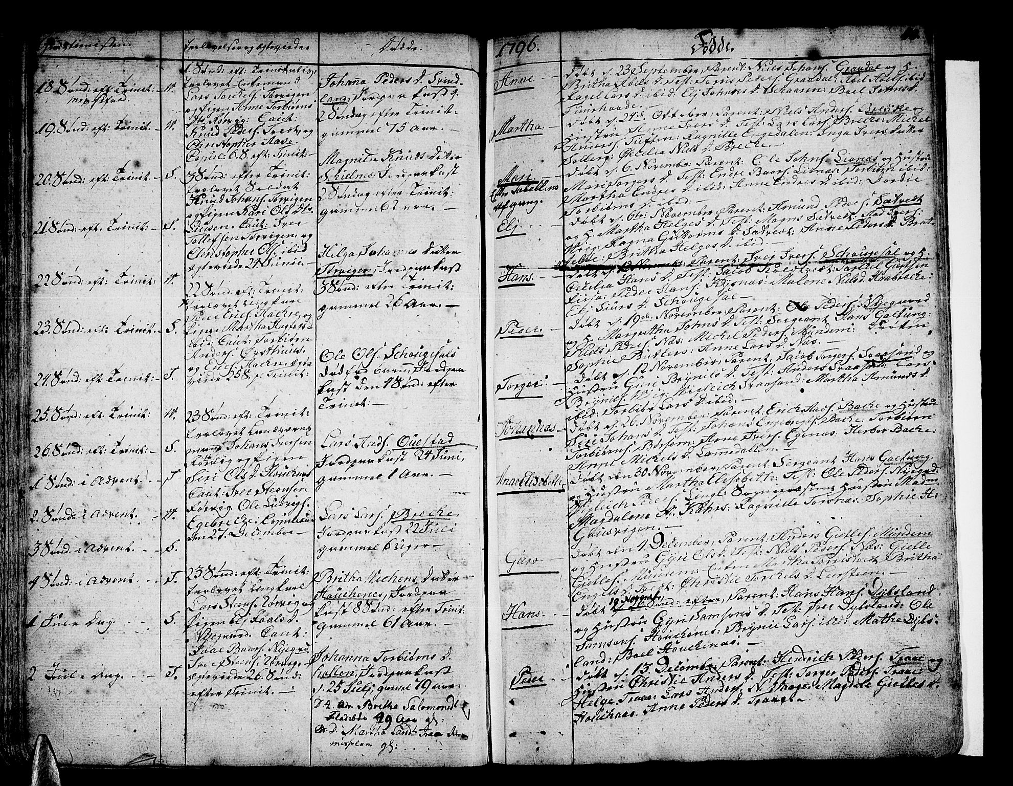 Strandebarm sokneprestembete, SAB/A-78401/H/Haa: Parish register (official) no. A 4, 1788-1817, p. 40