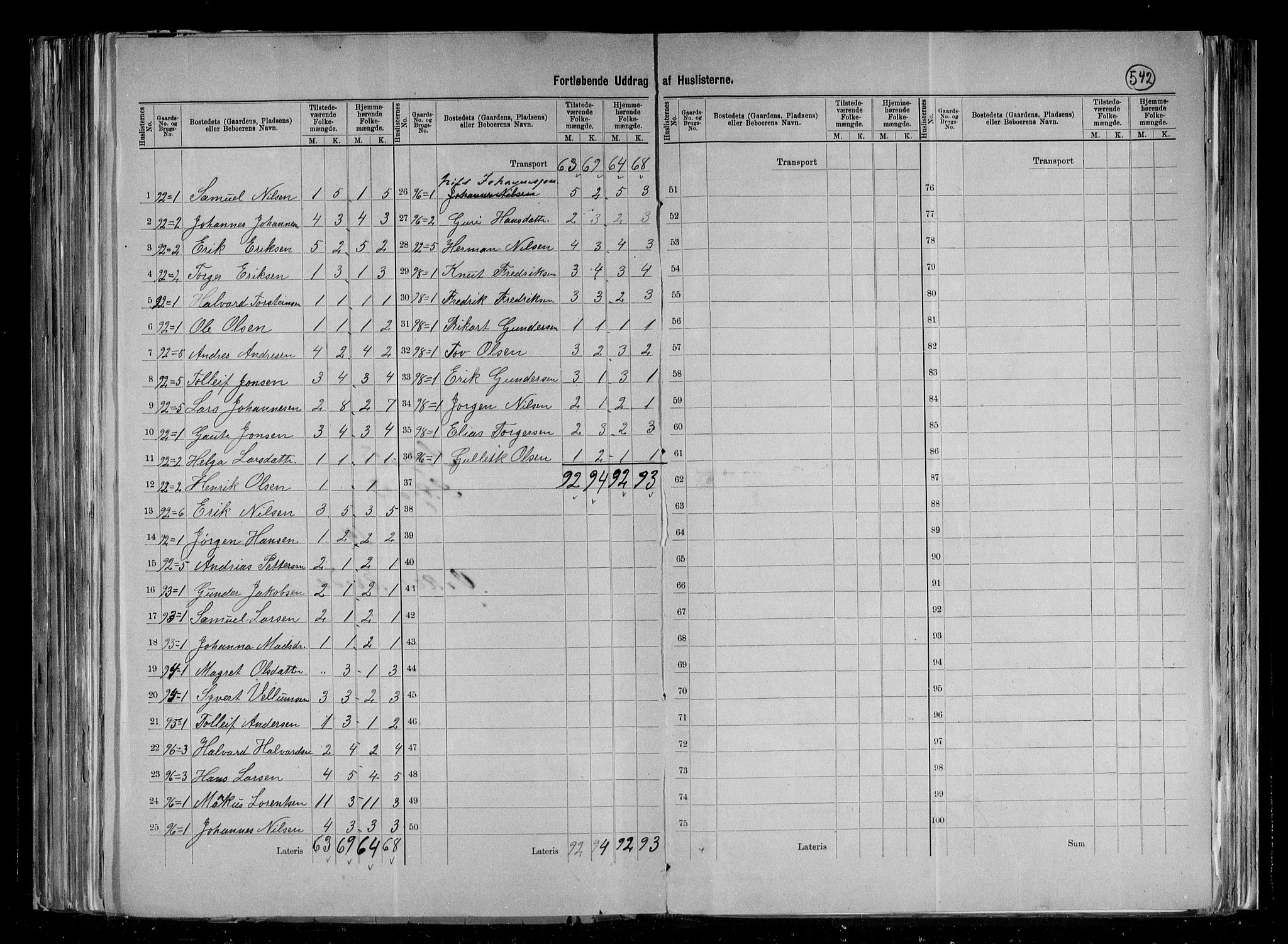 RA, 1891 census for 1154 Skjold, 1891, p. 32