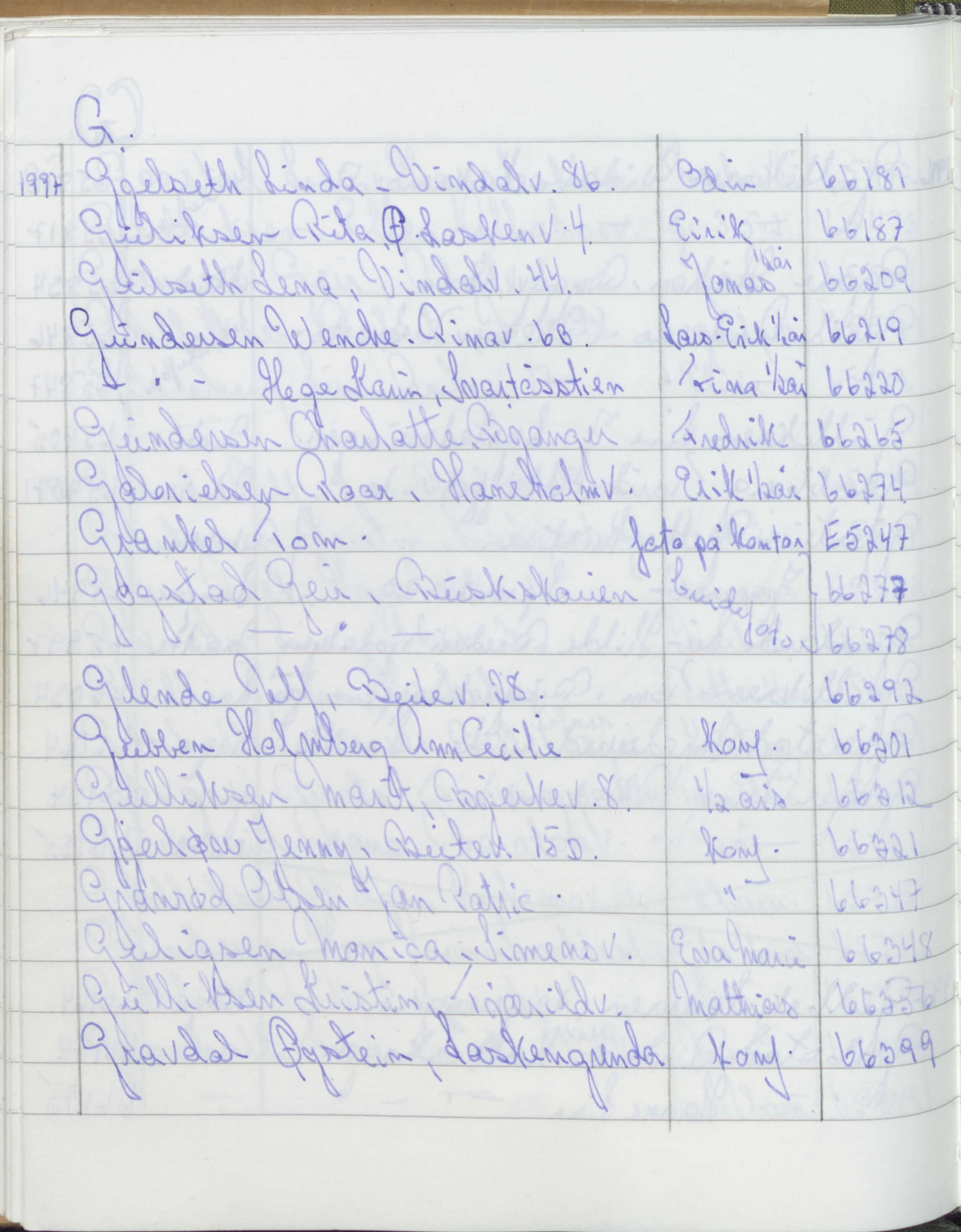Pa 1494 - Jørgensen, Antonius. Fotograf, VEMU/A-2760/F/Fa, 1927-2004, p. 3664