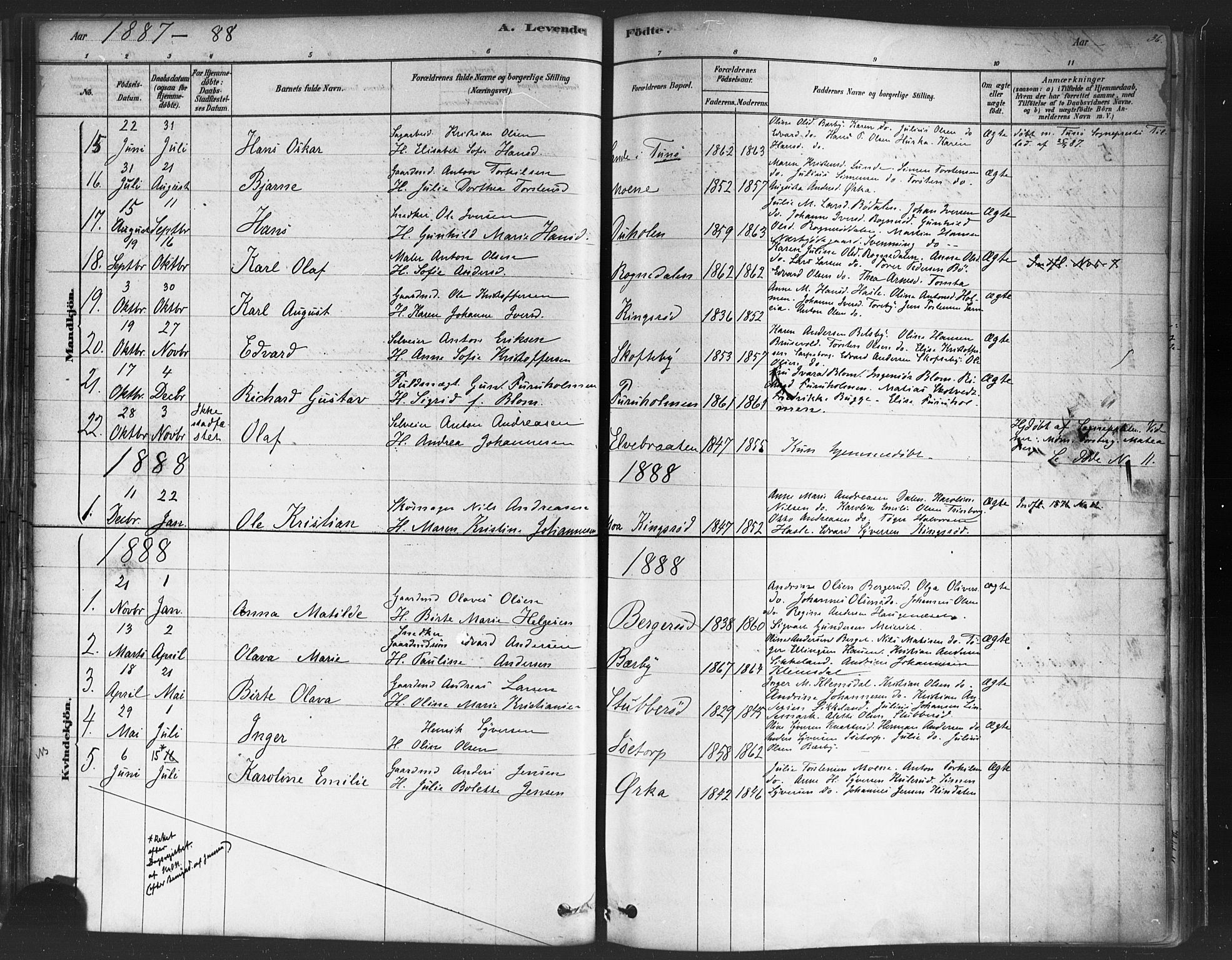 Varteig prestekontor Kirkebøker, SAO/A-10447a/F/Fa/L0002: Parish register (official) no. 2, 1878-1899, p. 36