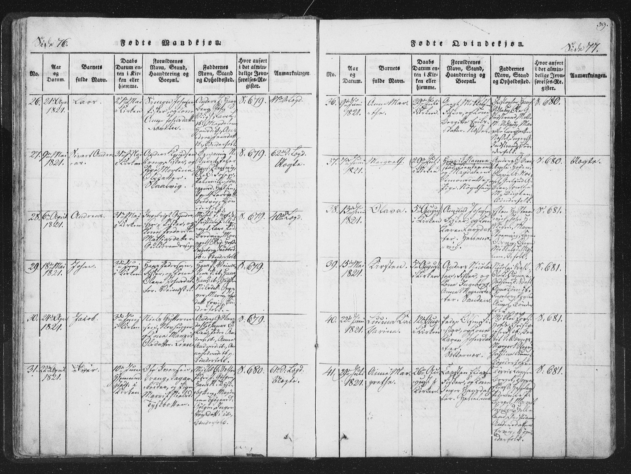 Ministerialprotokoller, klokkerbøker og fødselsregistre - Sør-Trøndelag, AV/SAT-A-1456/659/L0734: Parish register (official) no. 659A04, 1818-1825, p. 76-77