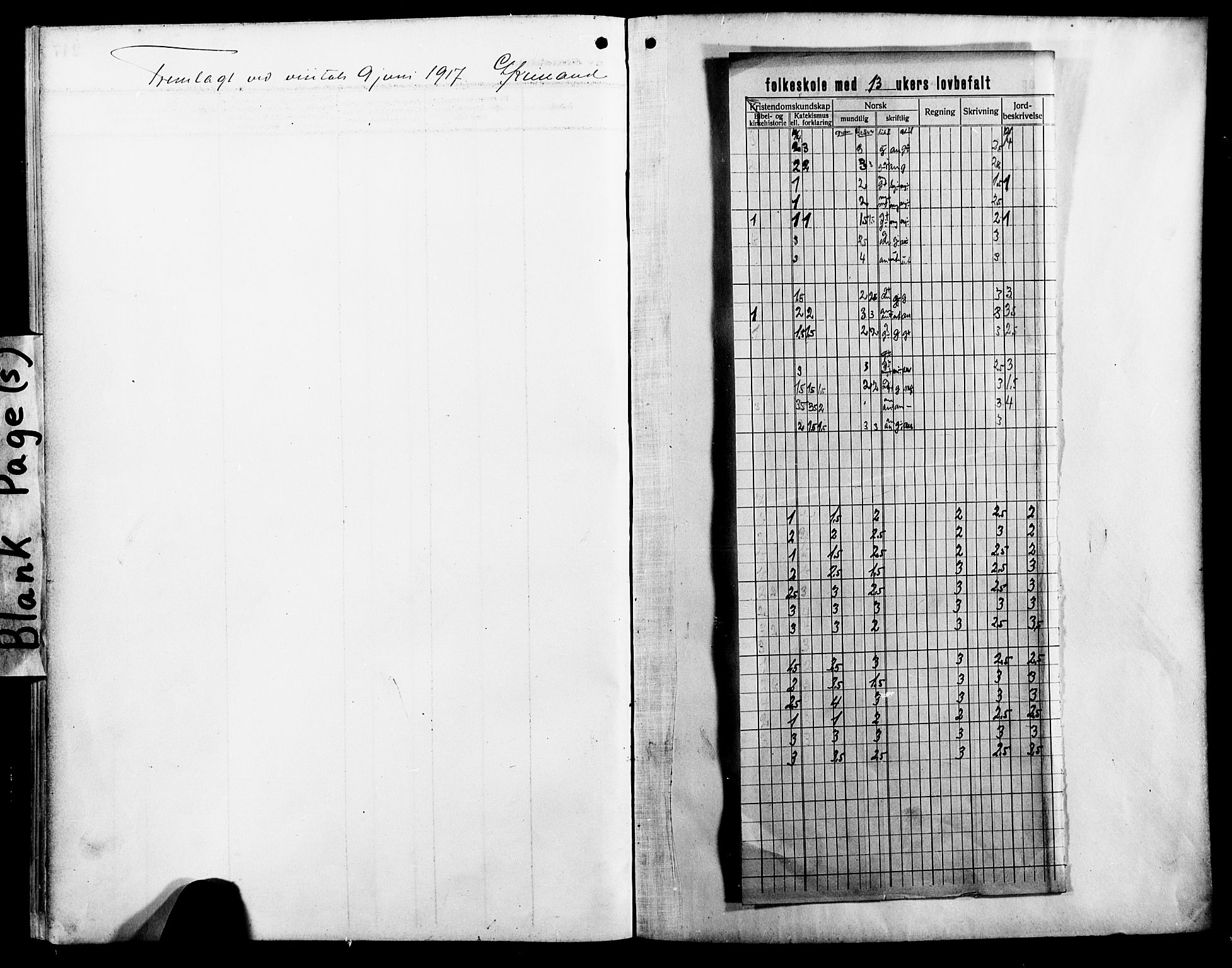 Ministerialprotokoller, klokkerbøker og fødselsregistre - Nordland, SAT/A-1459/854/L0787: Parish register (copy) no. 854C03, 1913-1926