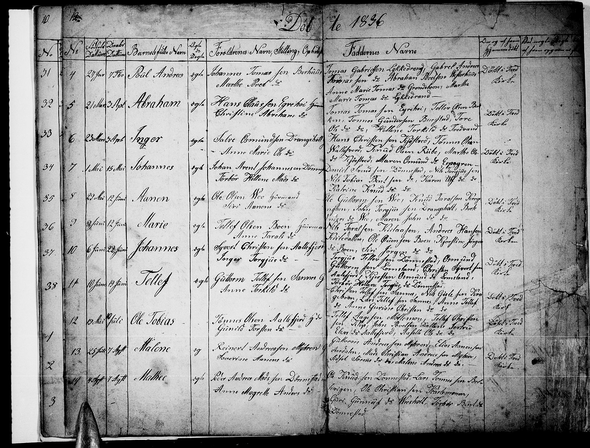 Tveit sokneprestkontor, AV/SAK-1111-0043/F/Fb/L0002: Parish register (copy) no. B 2, 1835-1854, p. 12-13