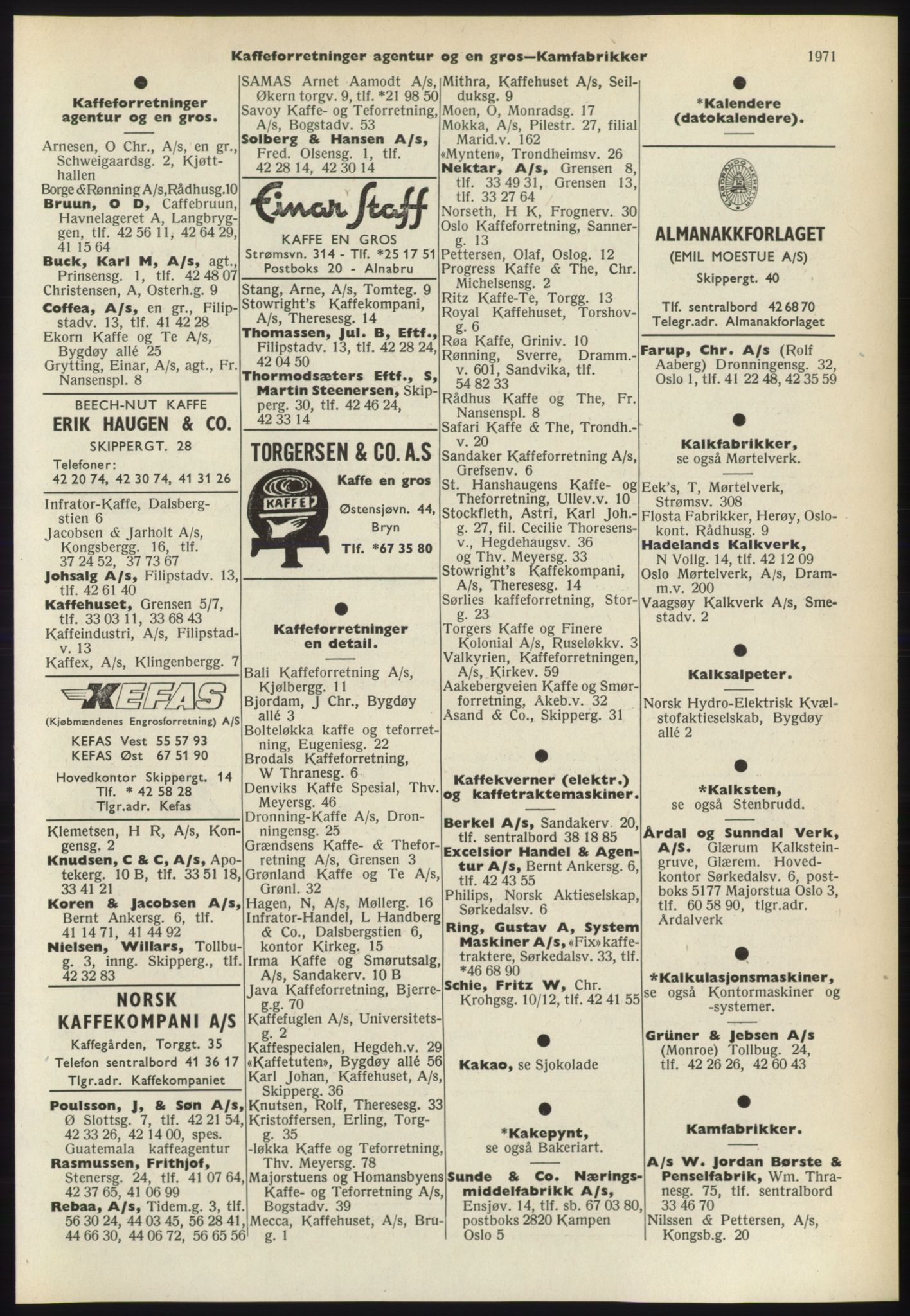 Kristiania/Oslo adressebok, PUBL/-, 1965-1966, p. 1971