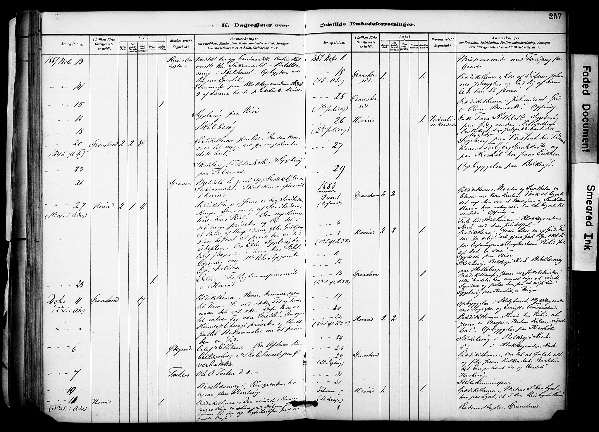 Gransherad kirkebøker, SAKO/A-267/F/Fa/L0005: Parish register (official) no. I 5, 1887-1916, p. 257
