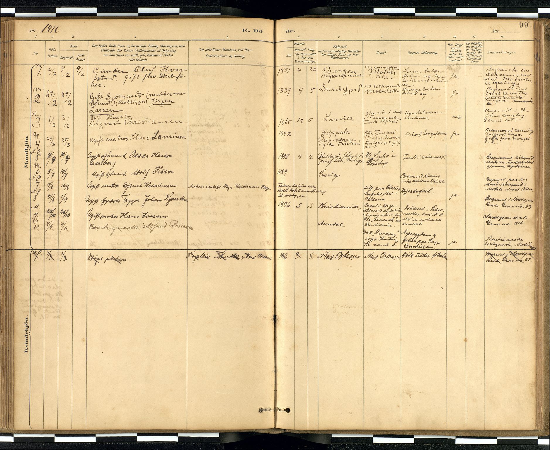 Den norske sjømannsmisjon i utlandet / Quebec (Canada) samt Pensacola--Savannah-Mobile-New Orleans-Gulfport (Gulfhamnene i USA), SAB/SAB/PA-0114/H/Ha/L0001: Parish register (official) no. A 1, 1887-1924, p. 98b-99a