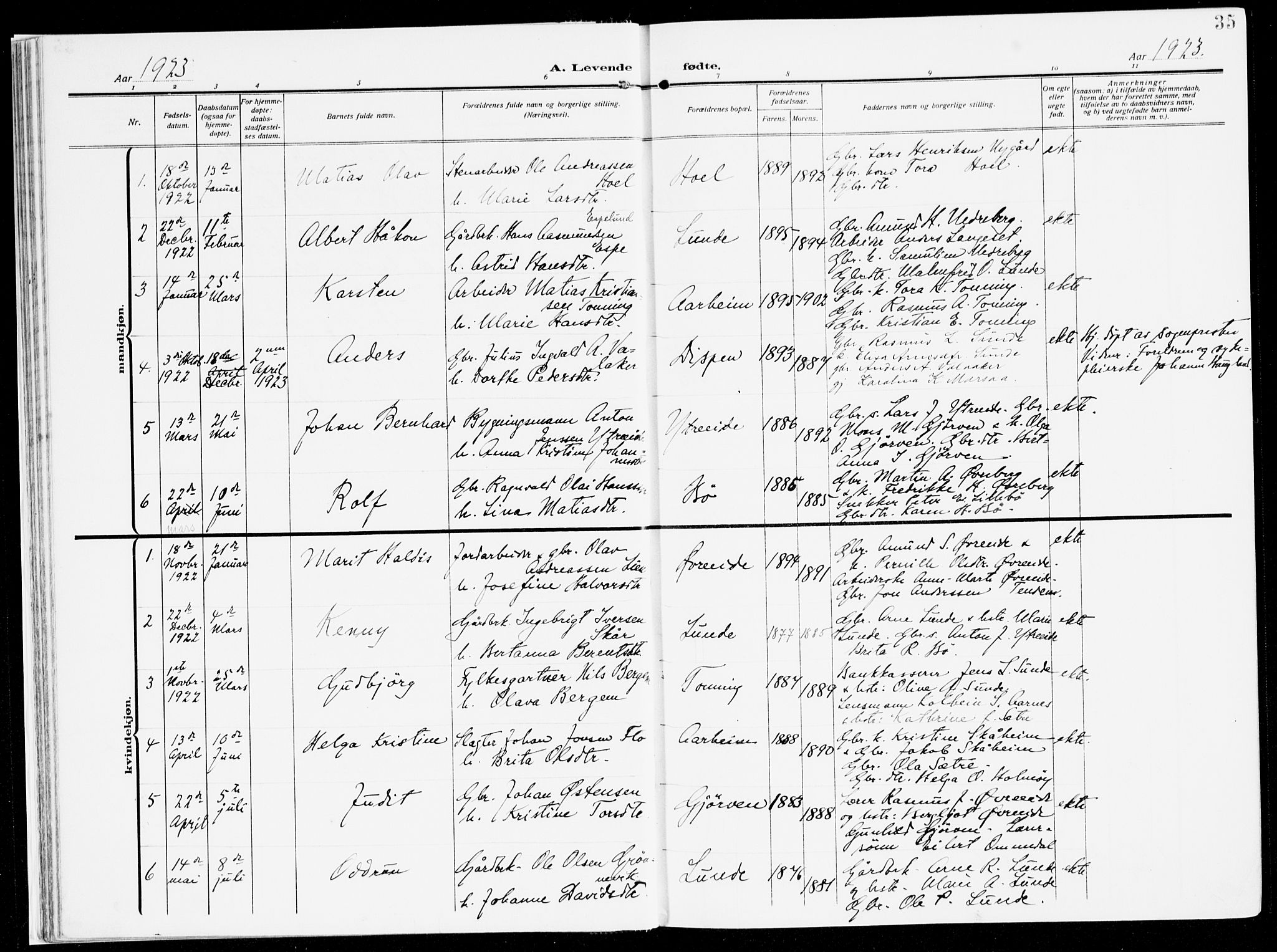 Stryn Sokneprestembete, AV/SAB-A-82501: Parish register (official) no. B 2, 1908-1936, p. 35