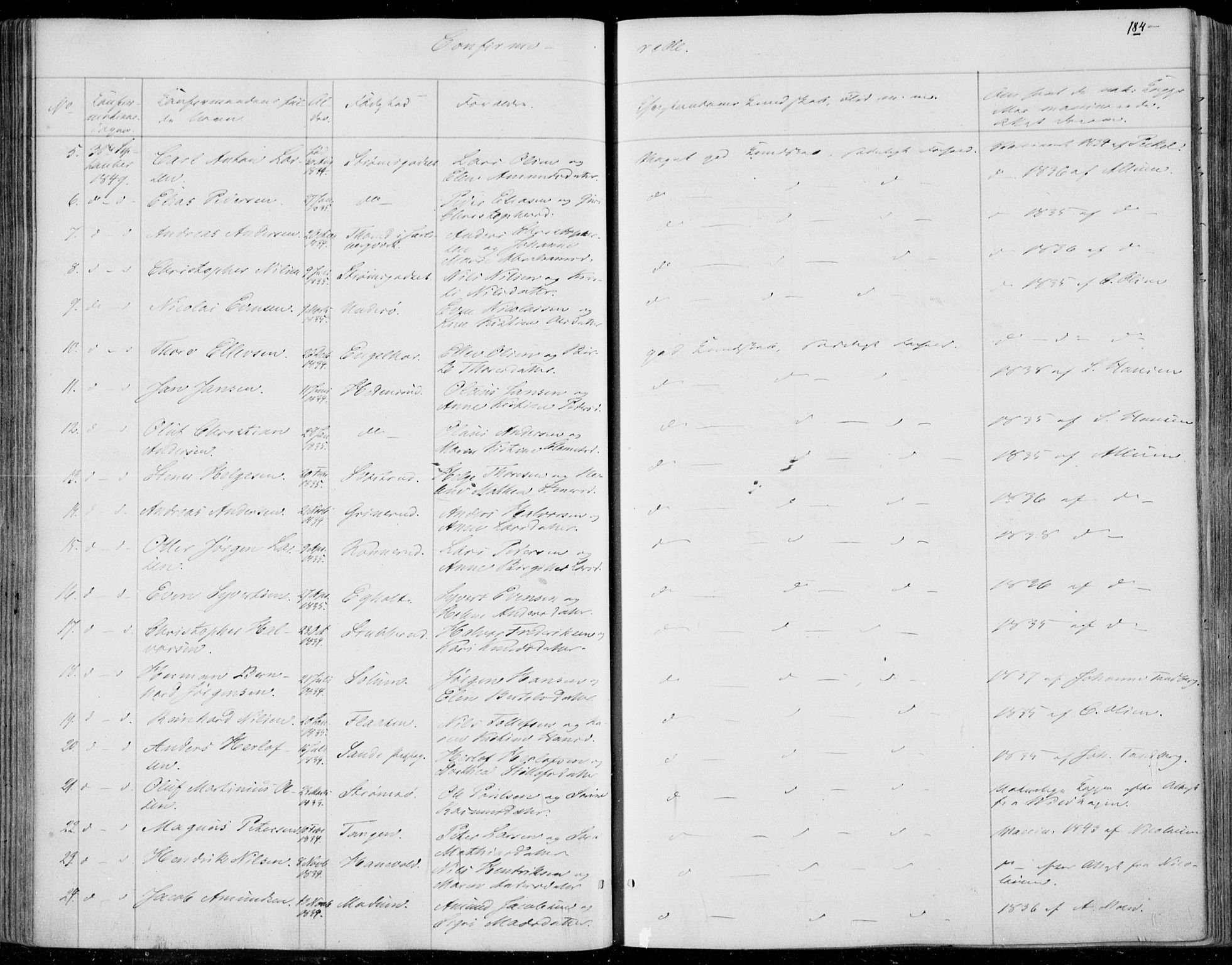 Skoger kirkebøker, SAKO/A-59/F/Fa/L0003: Parish register (official) no. I 3, 1842-1861, p. 184