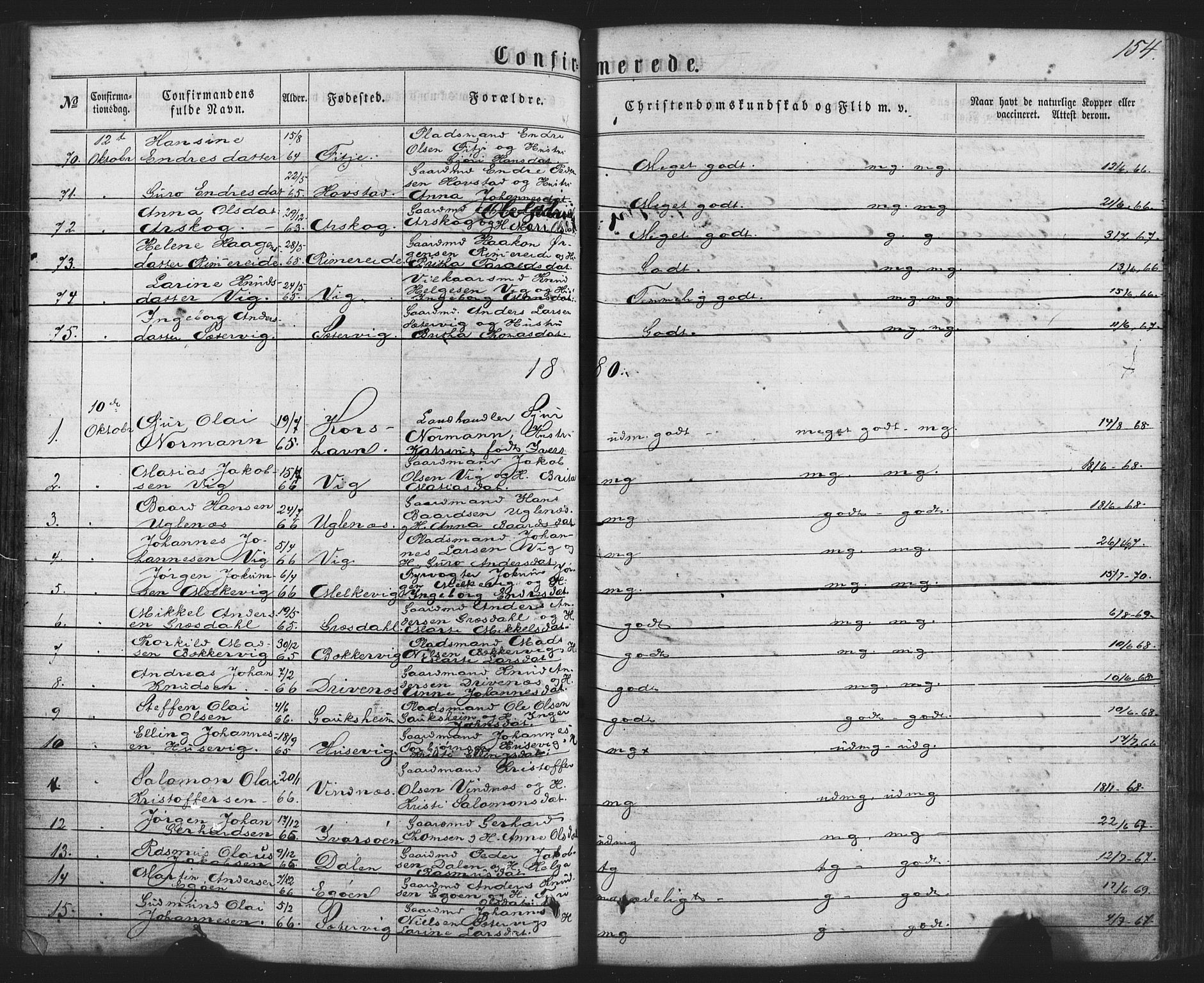 Fitjar sokneprestembete, AV/SAB-A-99926: Parish register (official) no. A 1, 1862-1881, p. 154