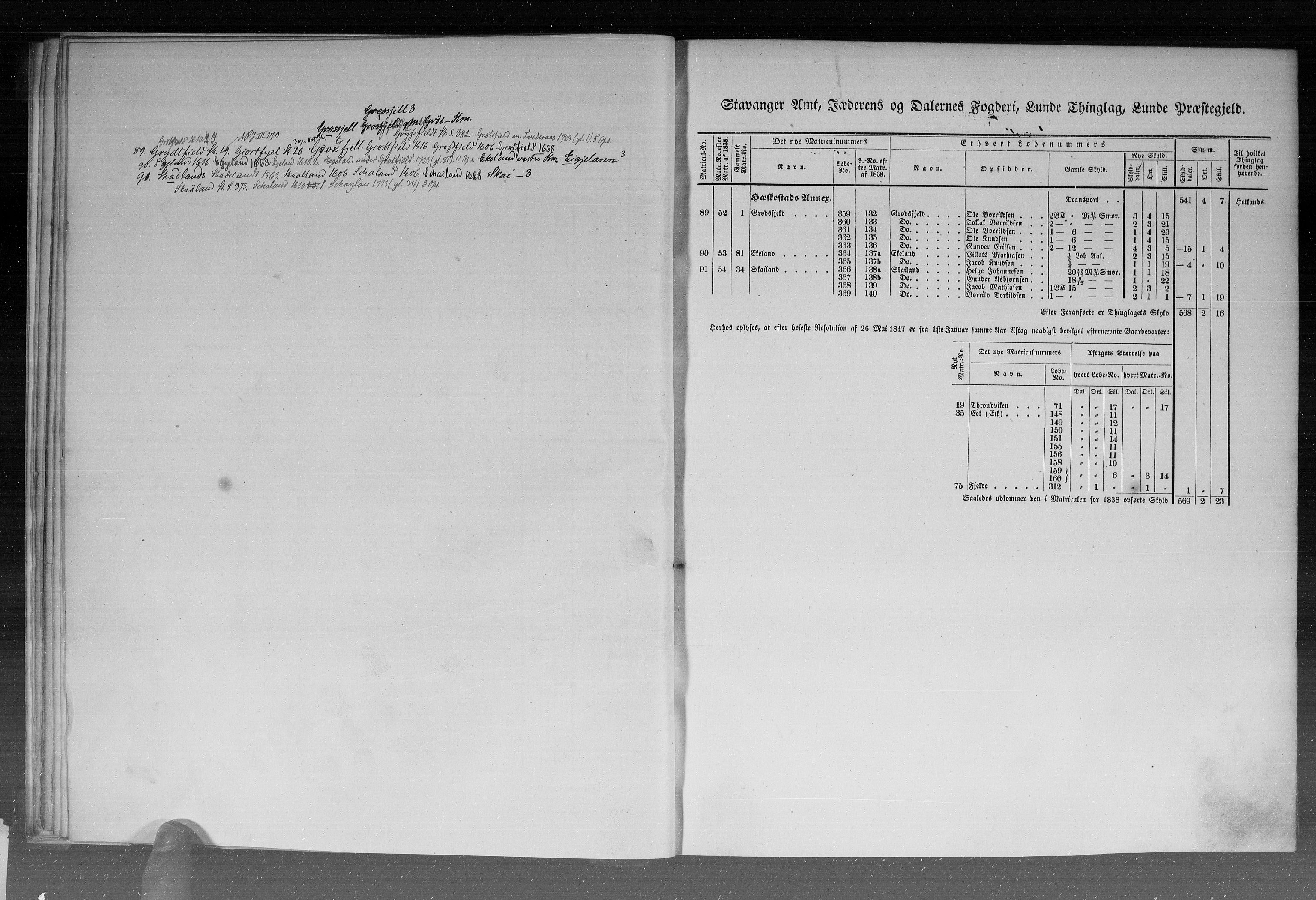 Rygh, RA/PA-0034/F/Fb/L0010: Matrikkelen for 1838 - Stavanger amt (Rogaland fylke), 1838