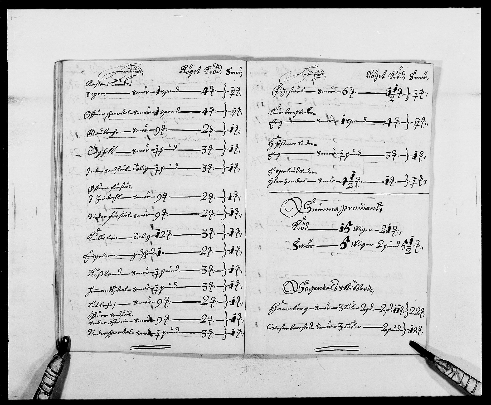 Rentekammeret inntil 1814, Reviderte regnskaper, Fogderegnskap, AV/RA-EA-4092/R46/L2714: Fogderegnskap Jæren og Dalane, 1673-1674, p. 232