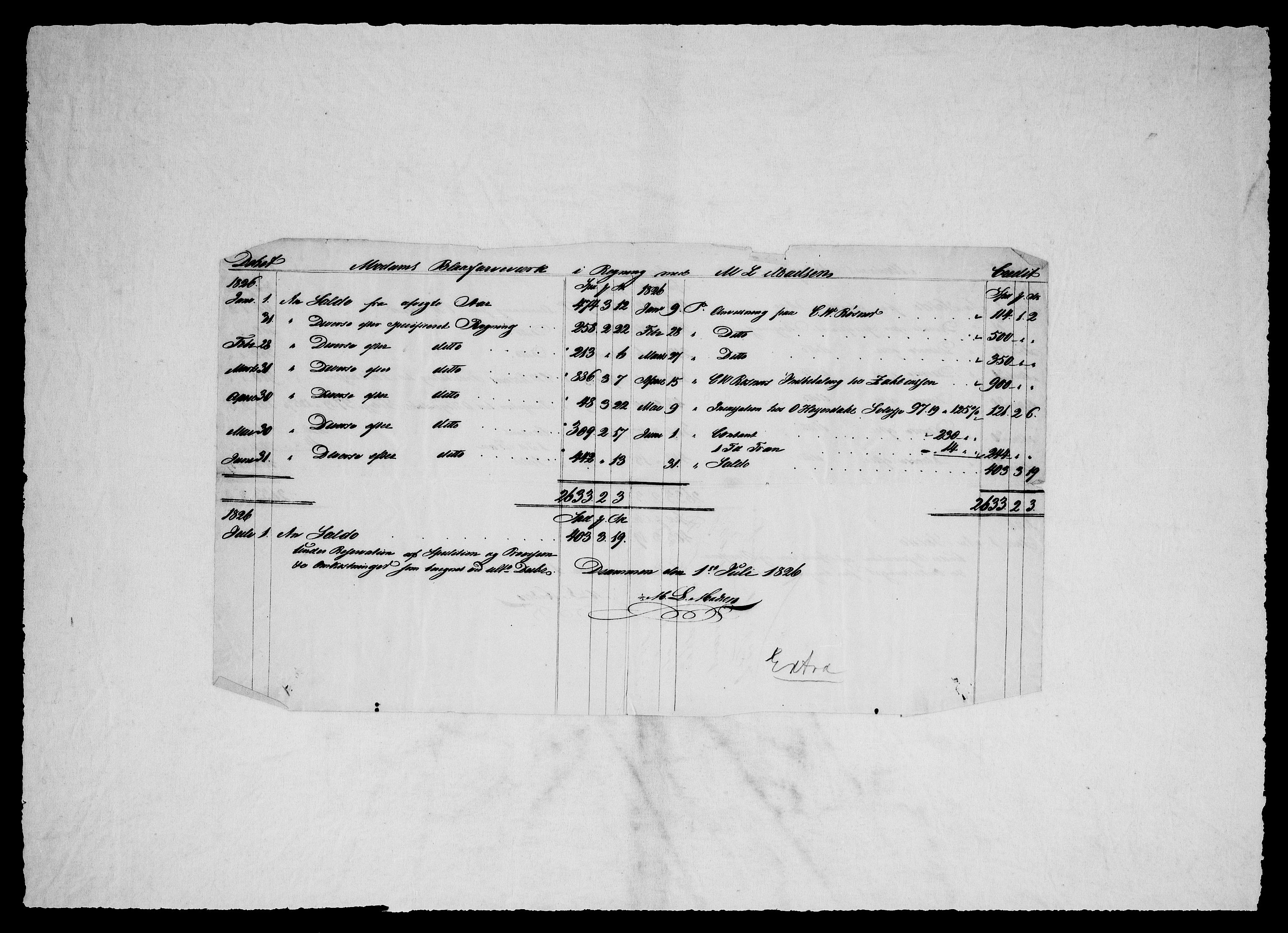 Modums Blaafarveværk, RA/PA-0157/G/Gd/Gdc/L0215/0001: -- / Hiesige und Auswartige Rechnungen, 1825-1828, p. 4