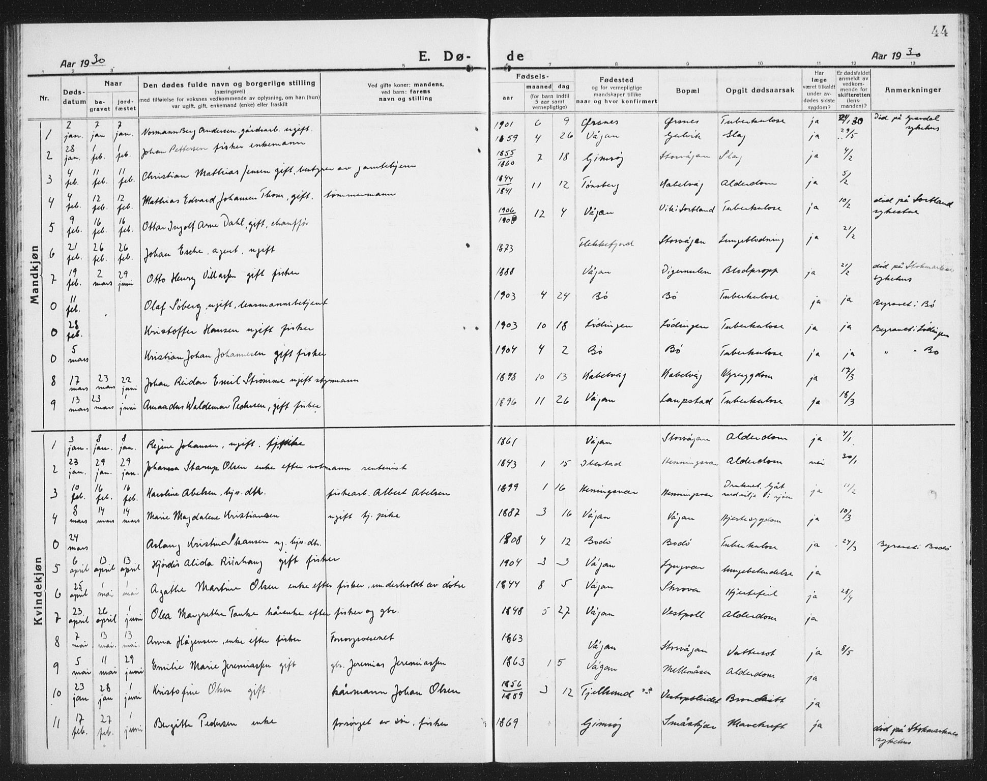 Ministerialprotokoller, klokkerbøker og fødselsregistre - Nordland, SAT/A-1459/874/L1083: Parish register (copy) no. 874C12, 1920-1936, p. 44