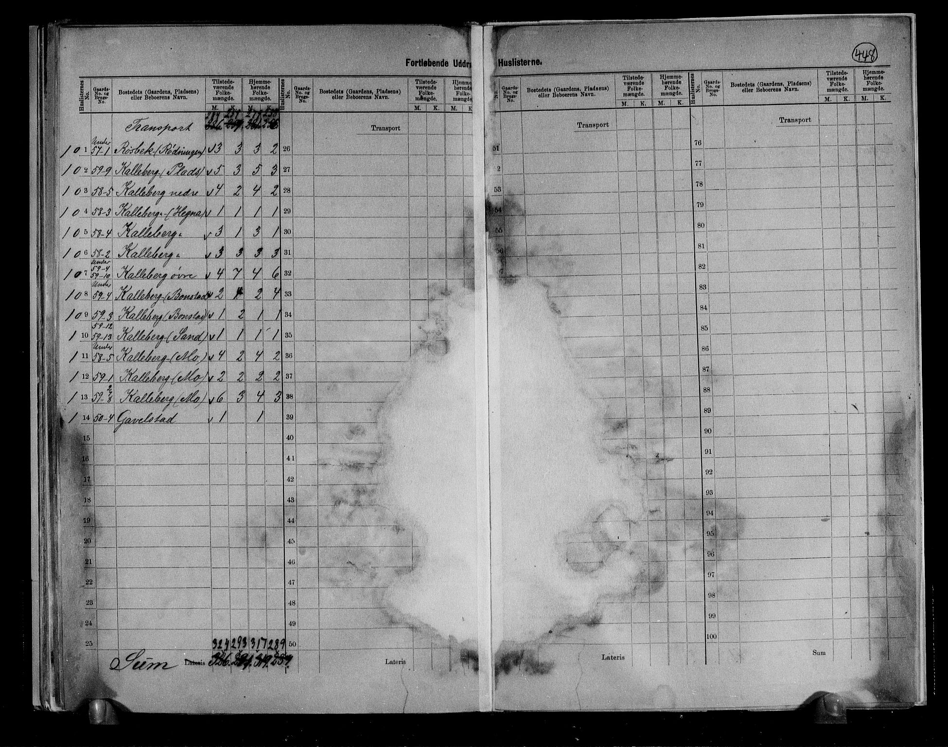 RA, 1891 census for 0728 Lardal, 1891, p. 18