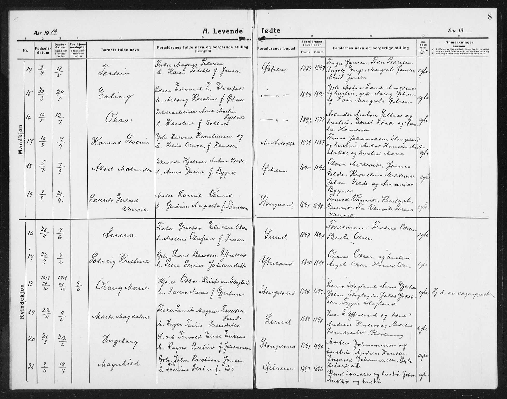 Kopervik sokneprestkontor, AV/SAST-A-101850/H/Ha/Hab/L0007: Parish register (copy) no. B 7, 1918-1942, p. 8