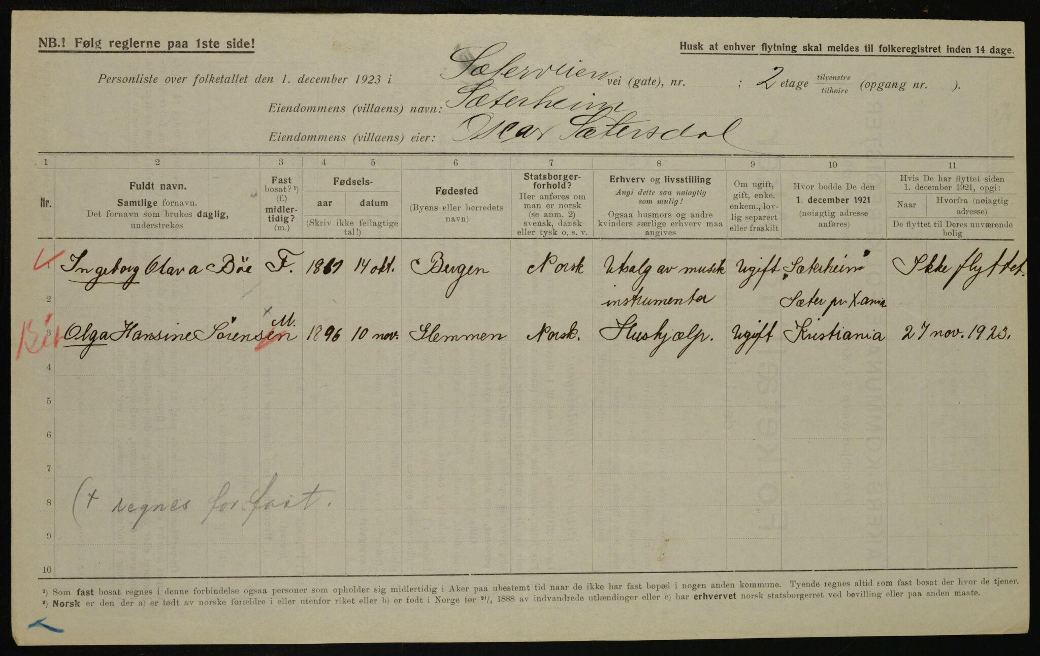 , Municipal Census 1923 for Aker, 1923, p. 46369