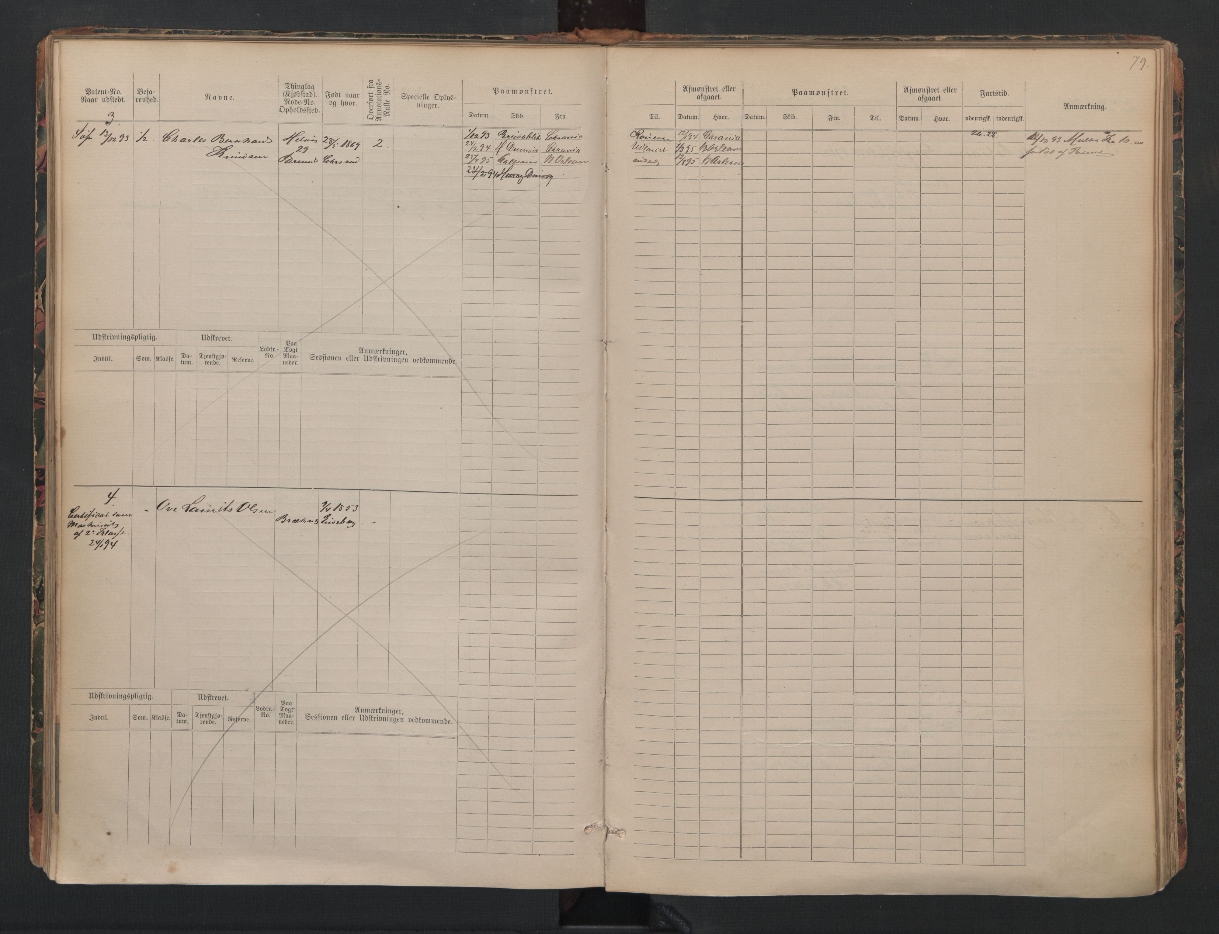Farsund mønstringskrets, SAK/2031-0017/F/Fb/L0024: Hovedrulle B nr 1-192 med register, annotasjonsrulle B nr 1-2, Z-16, 1884-1945, p. 34