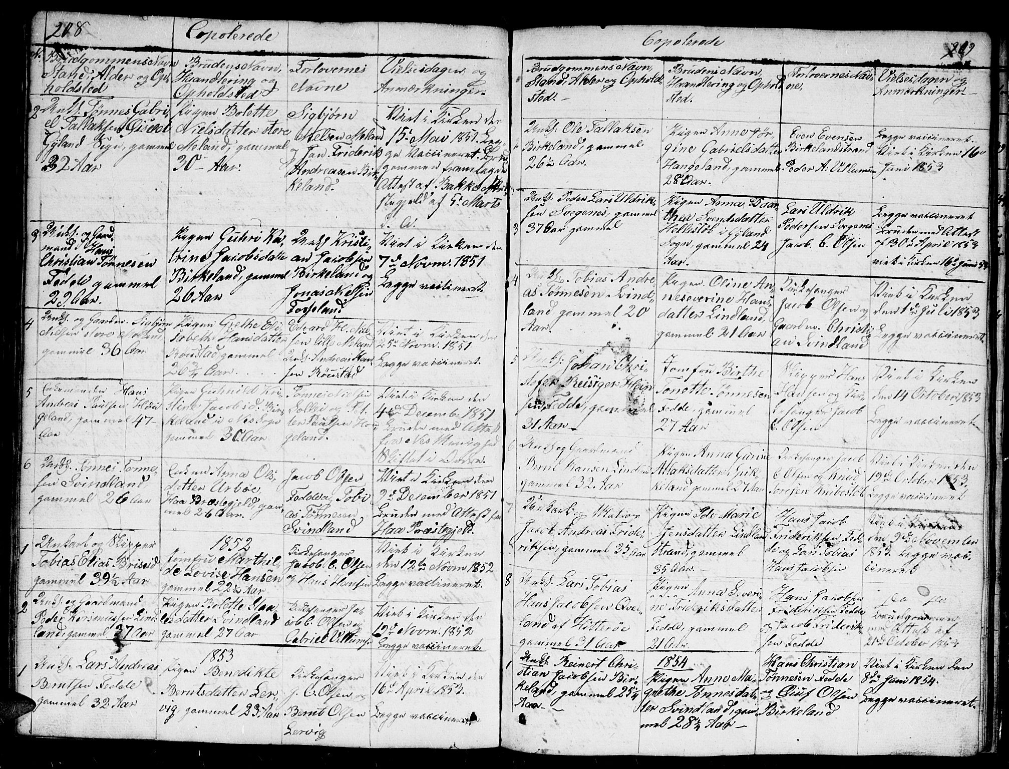 Kvinesdal sokneprestkontor, SAK/1111-0026/F/Fb/Fba/L0002: Parish register (copy) no. B 2, 1838-1858, p. 208-209