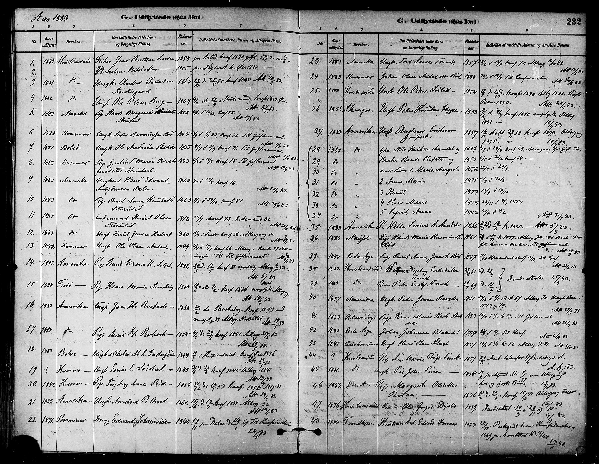 Ministerialprotokoller, klokkerbøker og fødselsregistre - Møre og Romsdal, SAT/A-1454/584/L0967: Parish register (official) no. 584A07, 1879-1894, p. 232