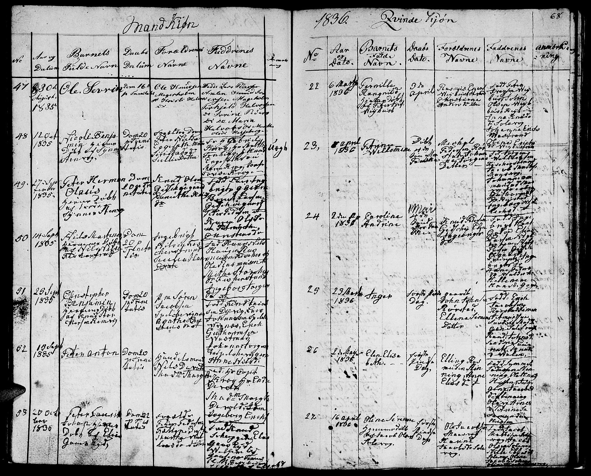 Ministerialprotokoller, klokkerbøker og fødselsregistre - Møre og Romsdal, AV/SAT-A-1454/528/L0425: Parish register (copy) no. 528C06, 1827-1840, p. 68