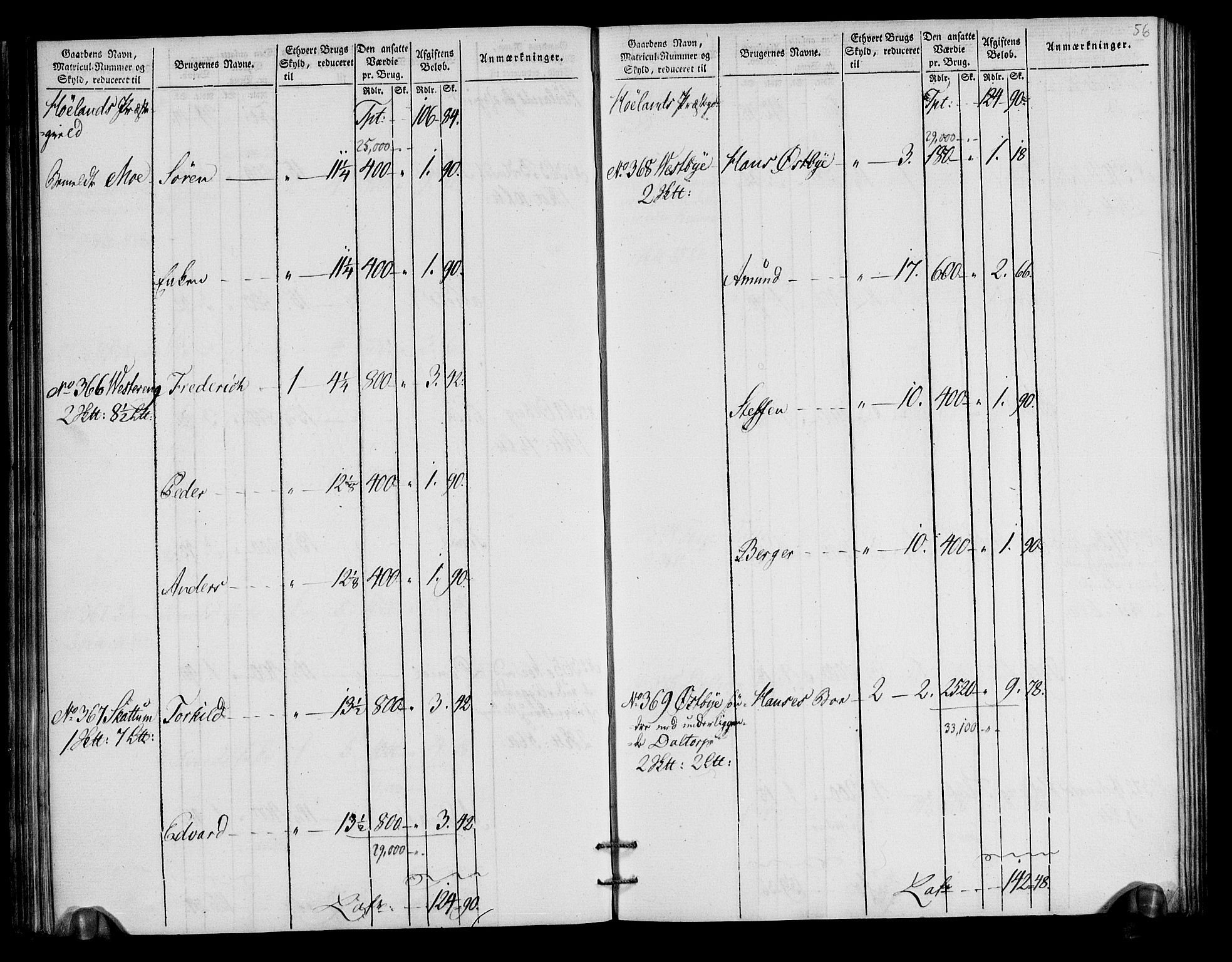 Rentekammeret inntil 1814, Realistisk ordnet avdeling, AV/RA-EA-4070/N/Ne/Nea/L0018: Nedre Romerike fogderi. Oppebørselsregister, 1803-1804, p. 58