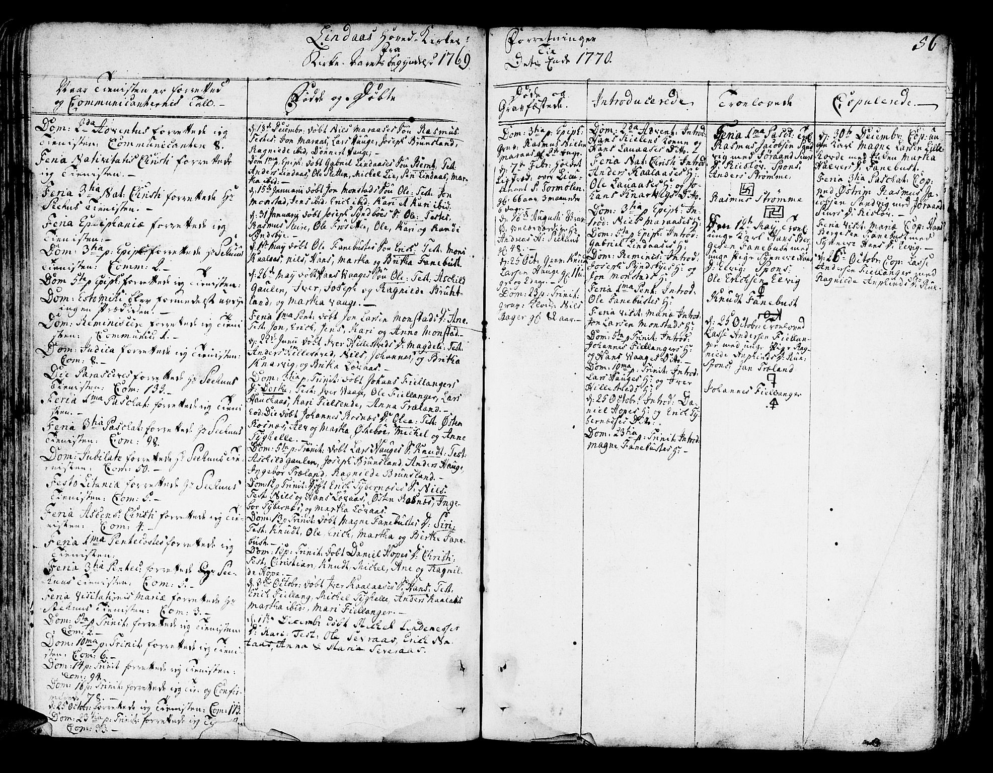 Lindås Sokneprestembete, AV/SAB-A-76701/H/Haa/Haaa/L0004: Parish register (official) no. A 4, 1764-1791, p. 56