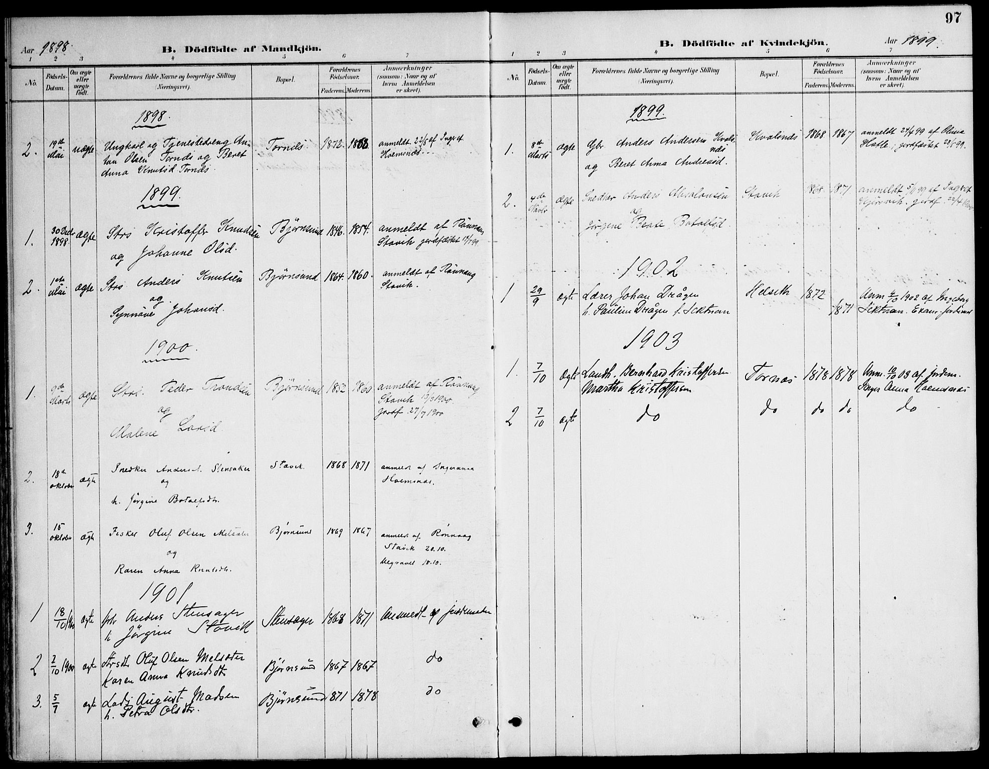Ministerialprotokoller, klokkerbøker og fødselsregistre - Møre og Romsdal, AV/SAT-A-1454/565/L0750: Parish register (official) no. 565A04, 1887-1905, p. 97