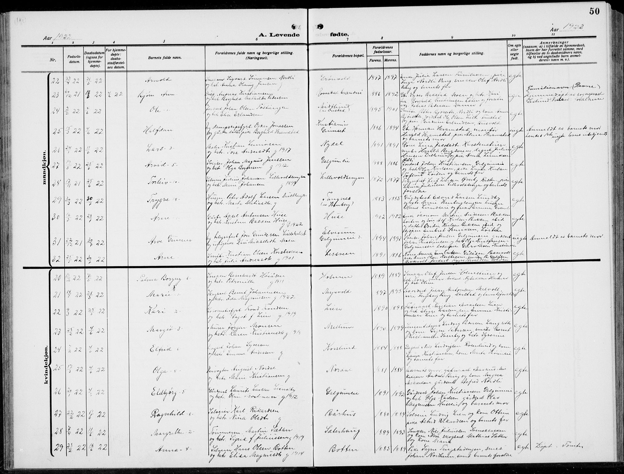 Romedal prestekontor, AV/SAH-PREST-004/L/L0014: Parish register (copy) no. 14, 1915-1939, p. 50